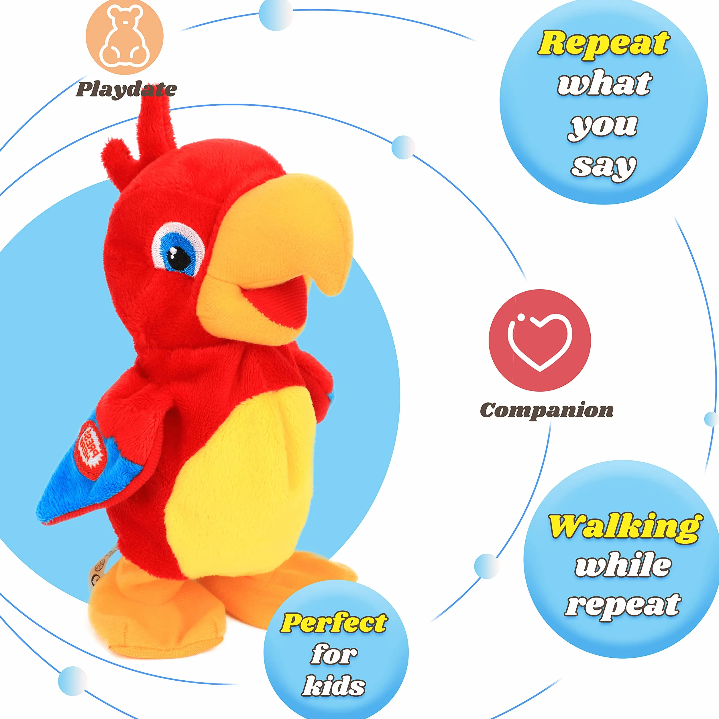Peluche Interactive Électrique Perroquet Parlant Qui Répète et Marche, 20 cm