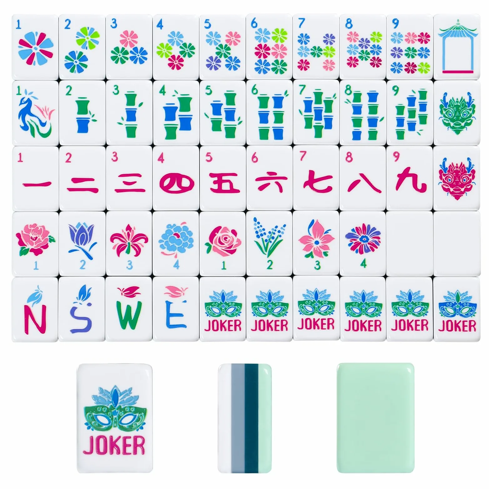 Jongyance Ensemble de carreaux de mahjong américains à 4 couches avec 160 carreaux en acrylique gravés, 4 étagères, ensemble de carreaux de mahjong pour débutants