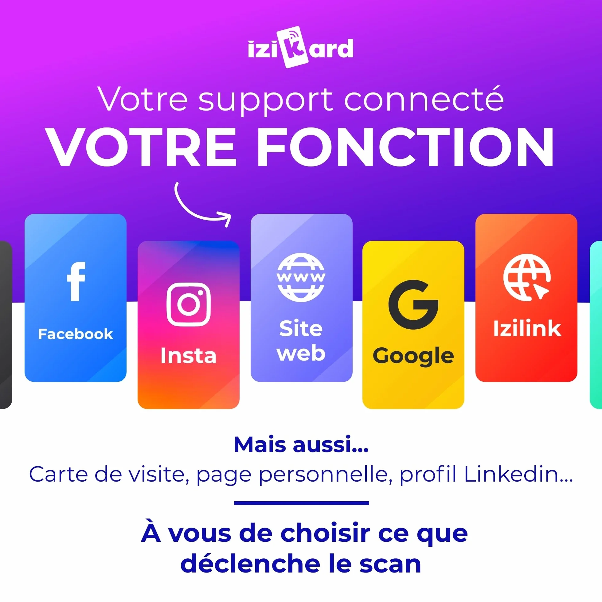 Carte NFC avis Google QR Code puce NFC collecter avis clients format carte rigide personnalisée Izikard