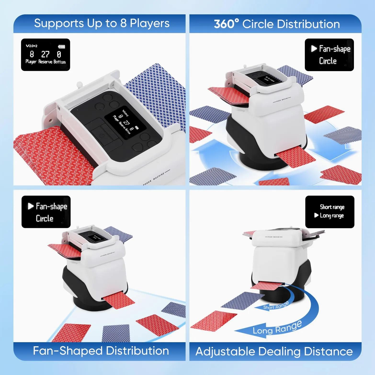 Mélangeur et Distributeur de Cartes Automatique 2-en-1 | Électrique | 4 Jeux & Jusqu'à 8 Joueurs | Réglable pour Texas Hold'em, Blackjack, Jeux de Société | Batterie 5200mAh | USB-C