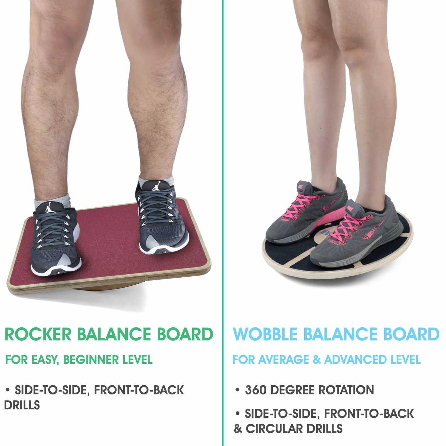 Yes4All Planche d'équilibre oscillante en plastique 40 cm, surface oscillante pour renforcement musculaire et entraînement à domicile