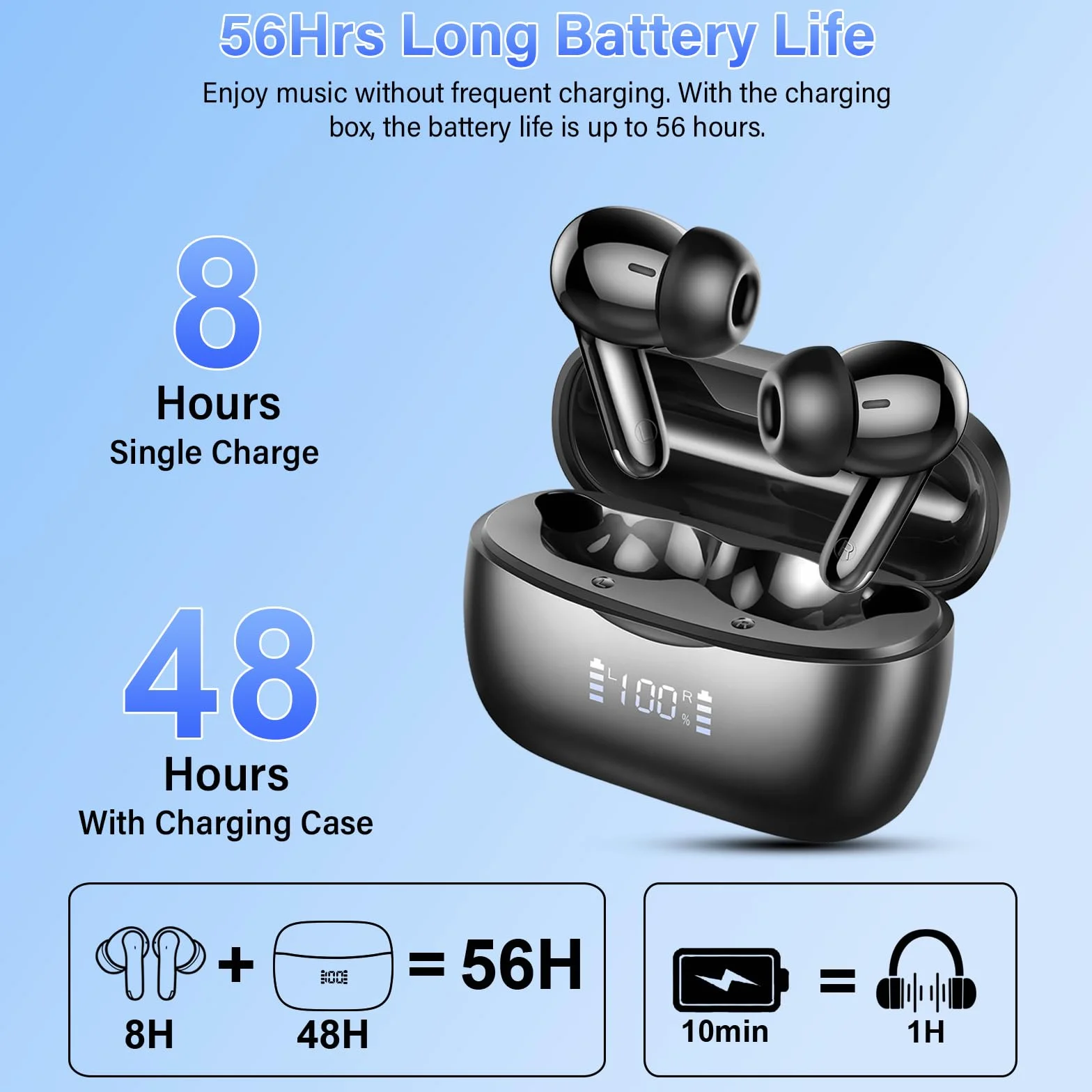 AI Traducteur Vocal Instantané Bluetooth 5.4 Écouteurs sans Fil 56H 164 Langues 7 Modes Traduction ENC Réduction Antibruit