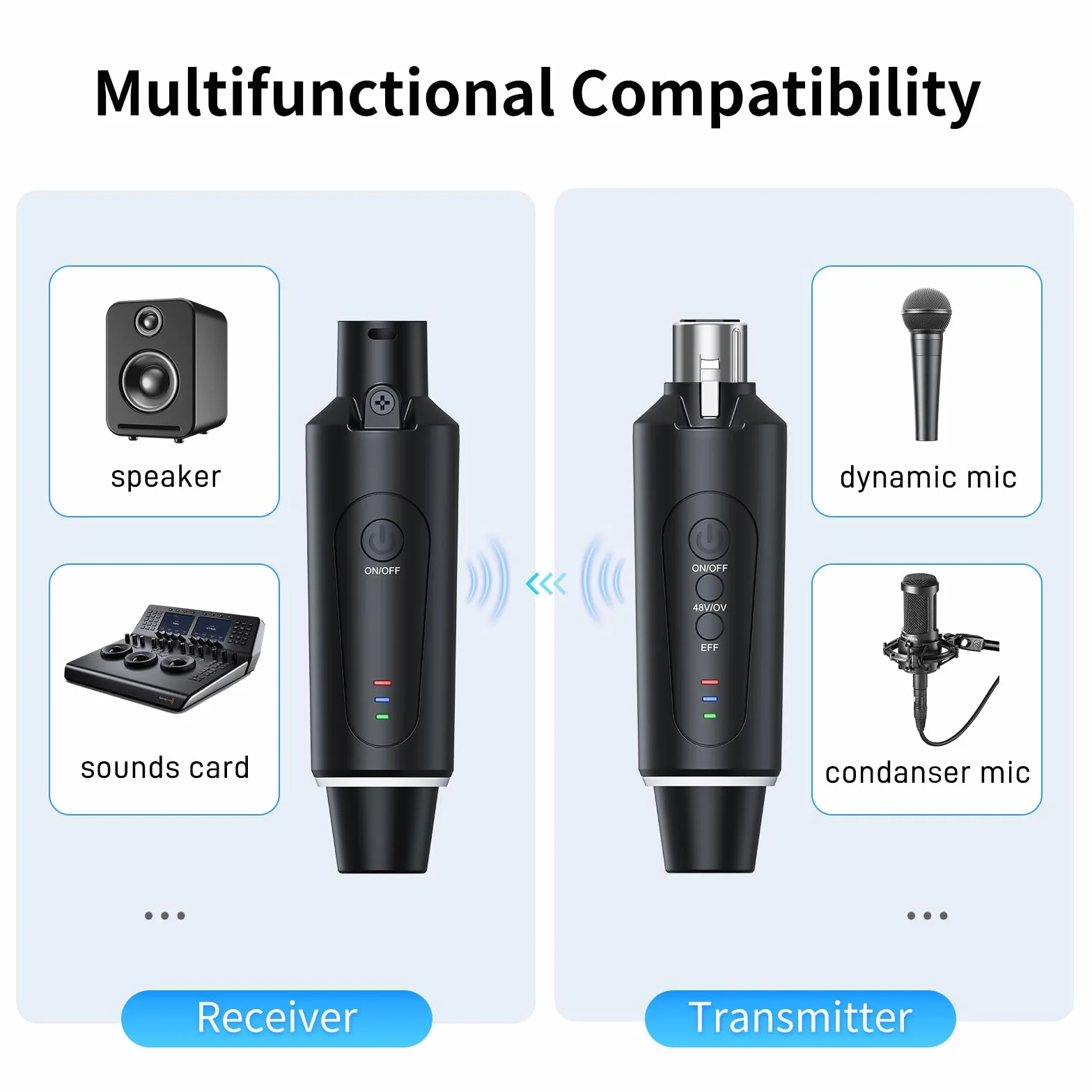 Microphone sans fil XLR 2,4 GHz émetteur récepteur 1 à 2 pour chant discours public 50-100 m