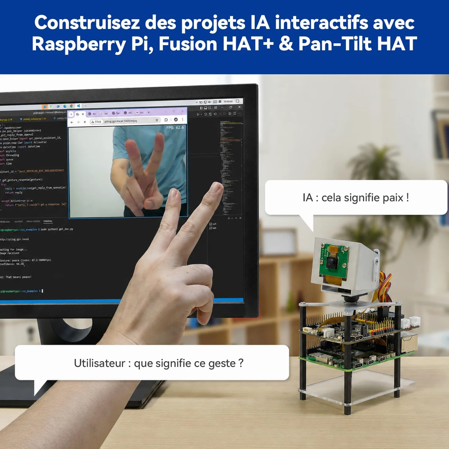SUNFOUNDER AI Fusion Lab Kit pour Raspberry Pi 5/4/3B+/Zero 2w, Multi-LLMs ChatGPT/Gemini/Grok, OpenCV & MediaPipe, Python, cours vidéo pour les ingénieurs en herbe