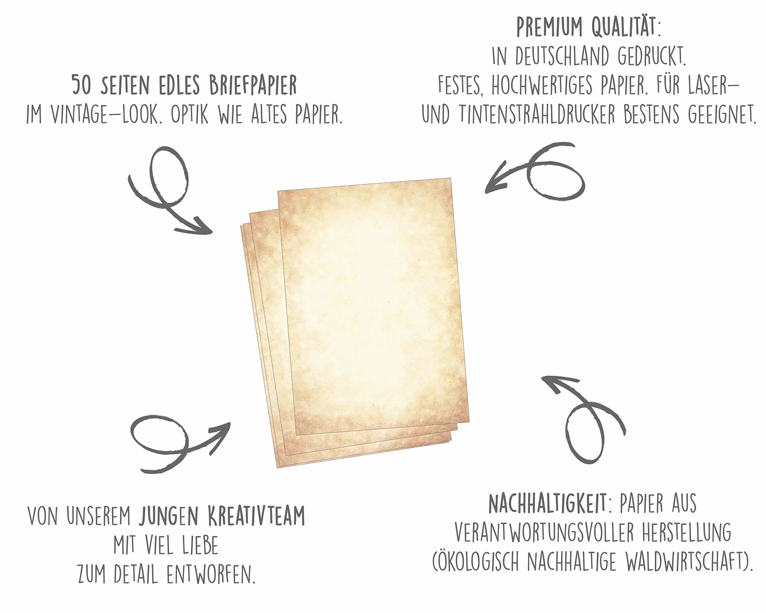 Papier à lettre vintage Edition Seidel A4 120 g/m² 25 feuilles