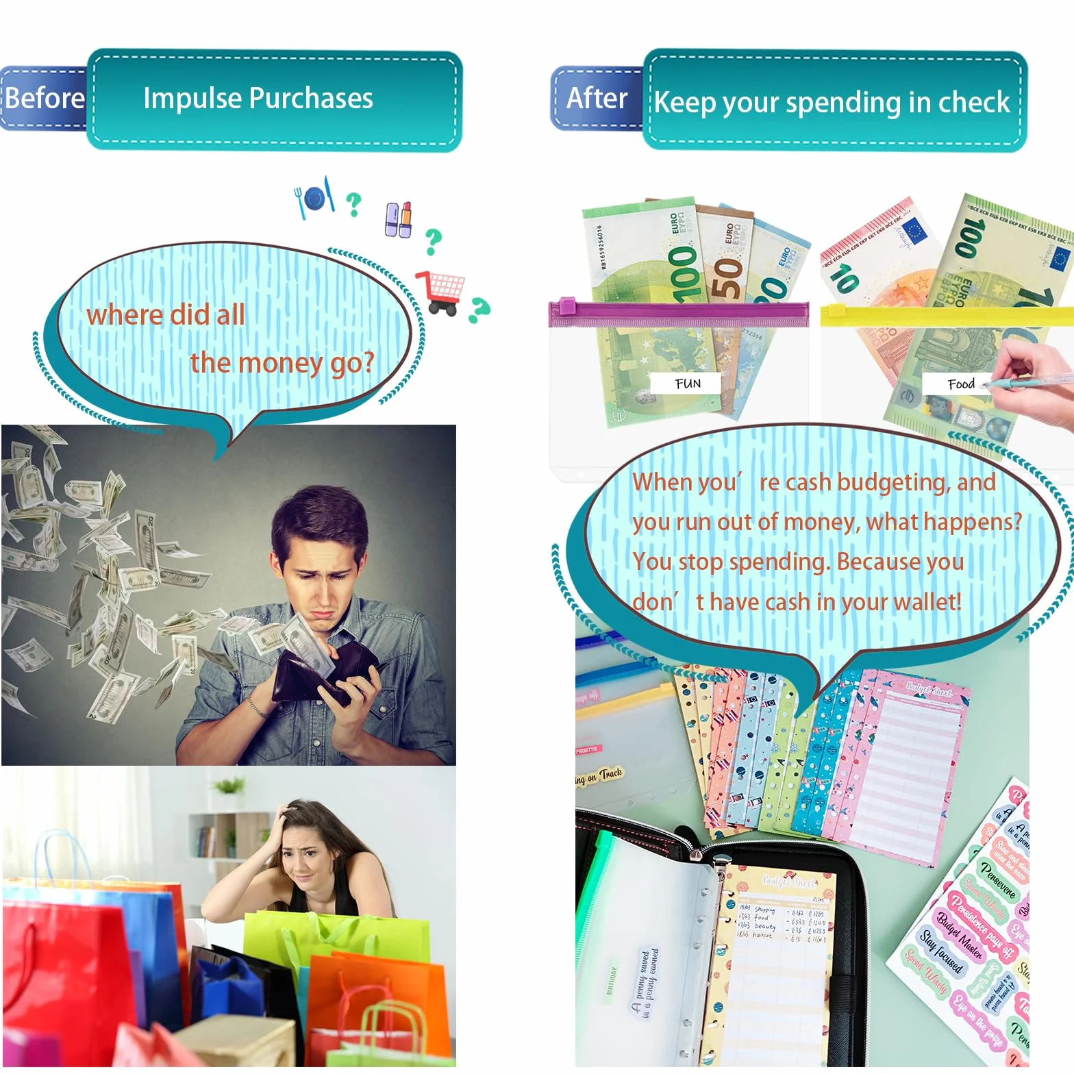 Planificateur de budget A6 Portefeuille avec classeur 12 enveloppes feuilles de budget