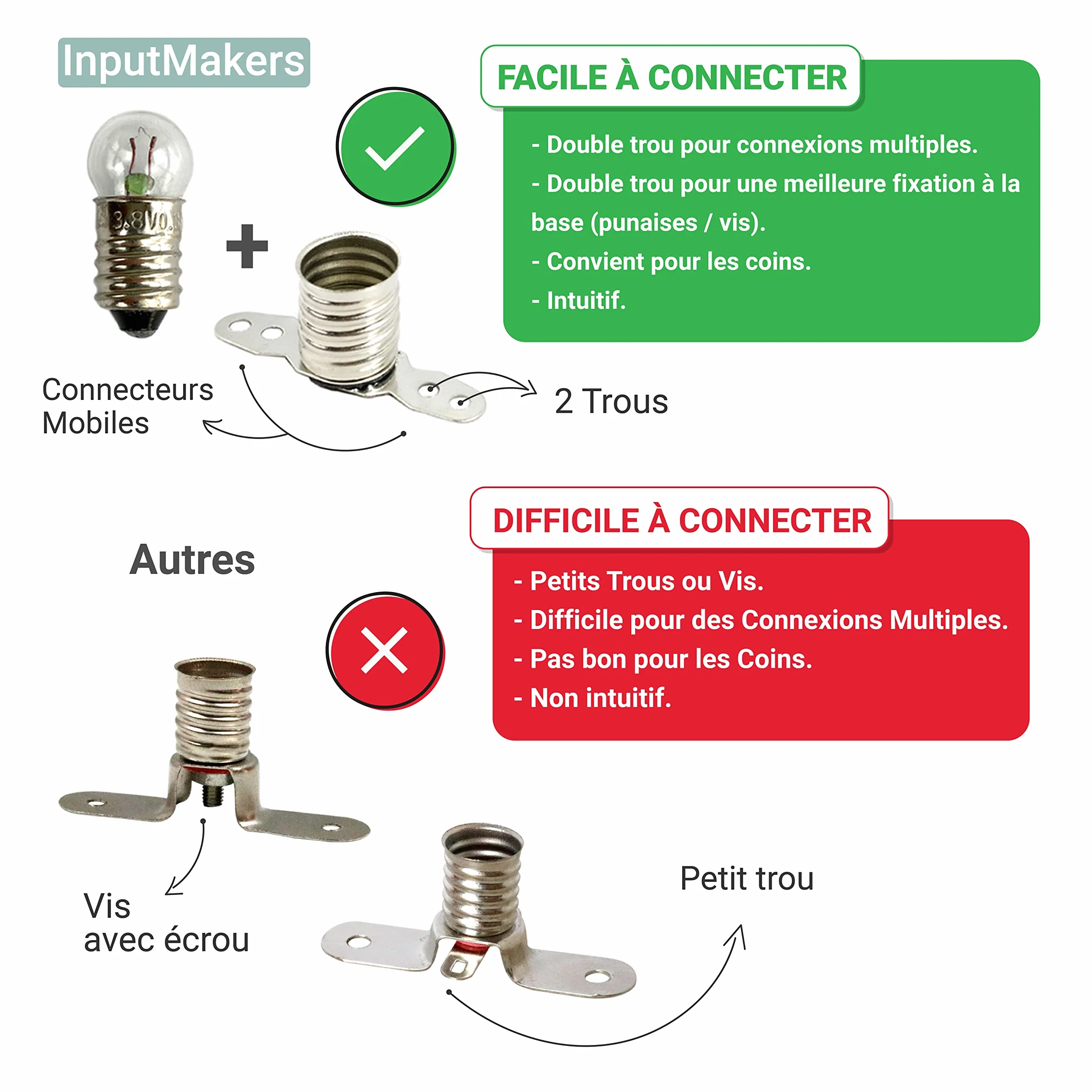 Kit d'électricité E10 : 25 ampoules 3,8 V 0,3 A et 25 douilles pour expériences circuits électriques
