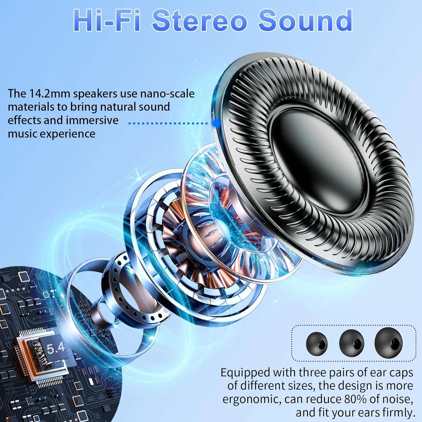 AI Traducteur Vocal Instantané Bluetooth 5.4 Écouteurs sans Fil 56H 164 Langues 7 Modes Traduction ENC Réduction Antibruit