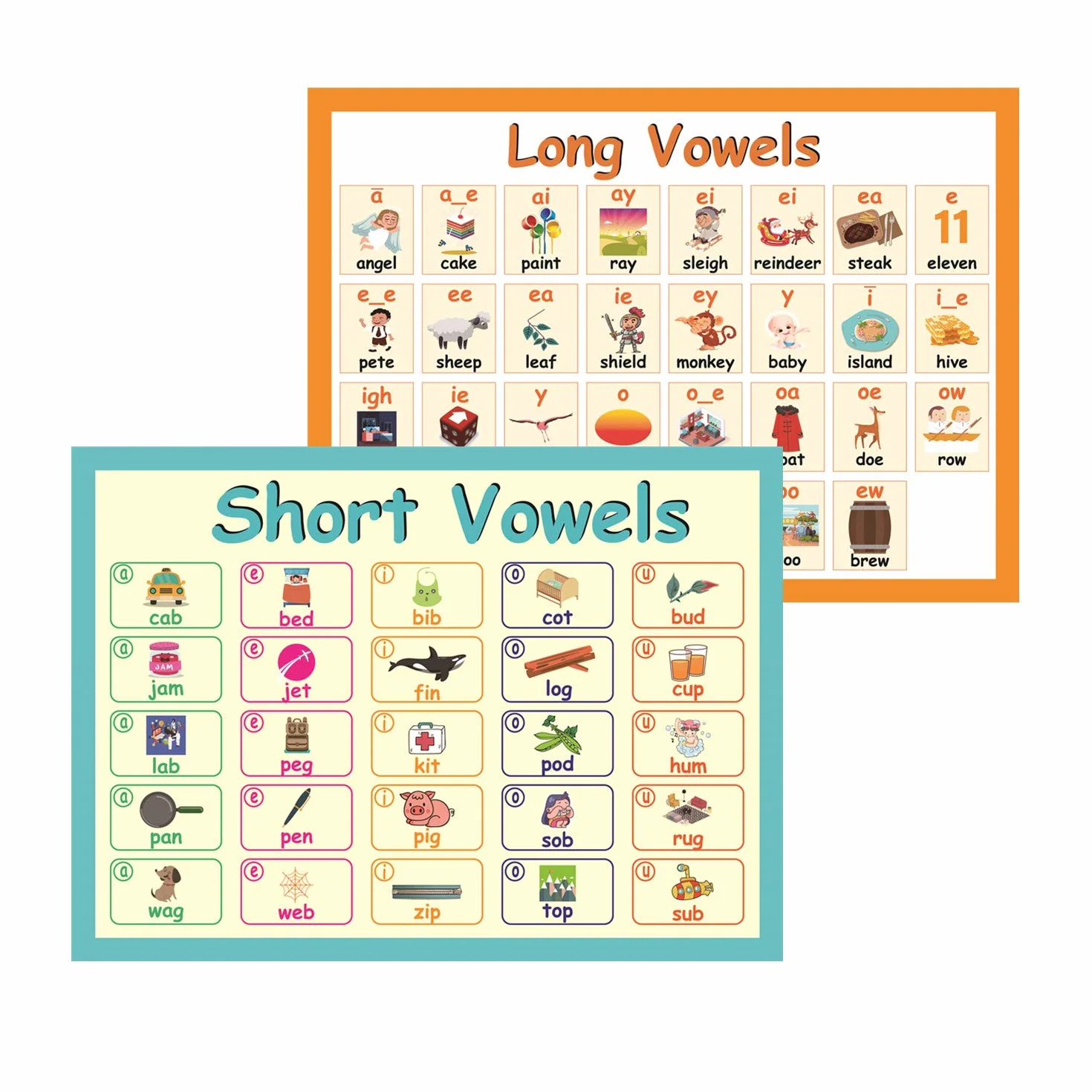 YIYEE 2 pcs Preschool English Poster for Toddlers Kids English Learning Wall Long & Short Vowel Charts 16"x 23.6" English Version