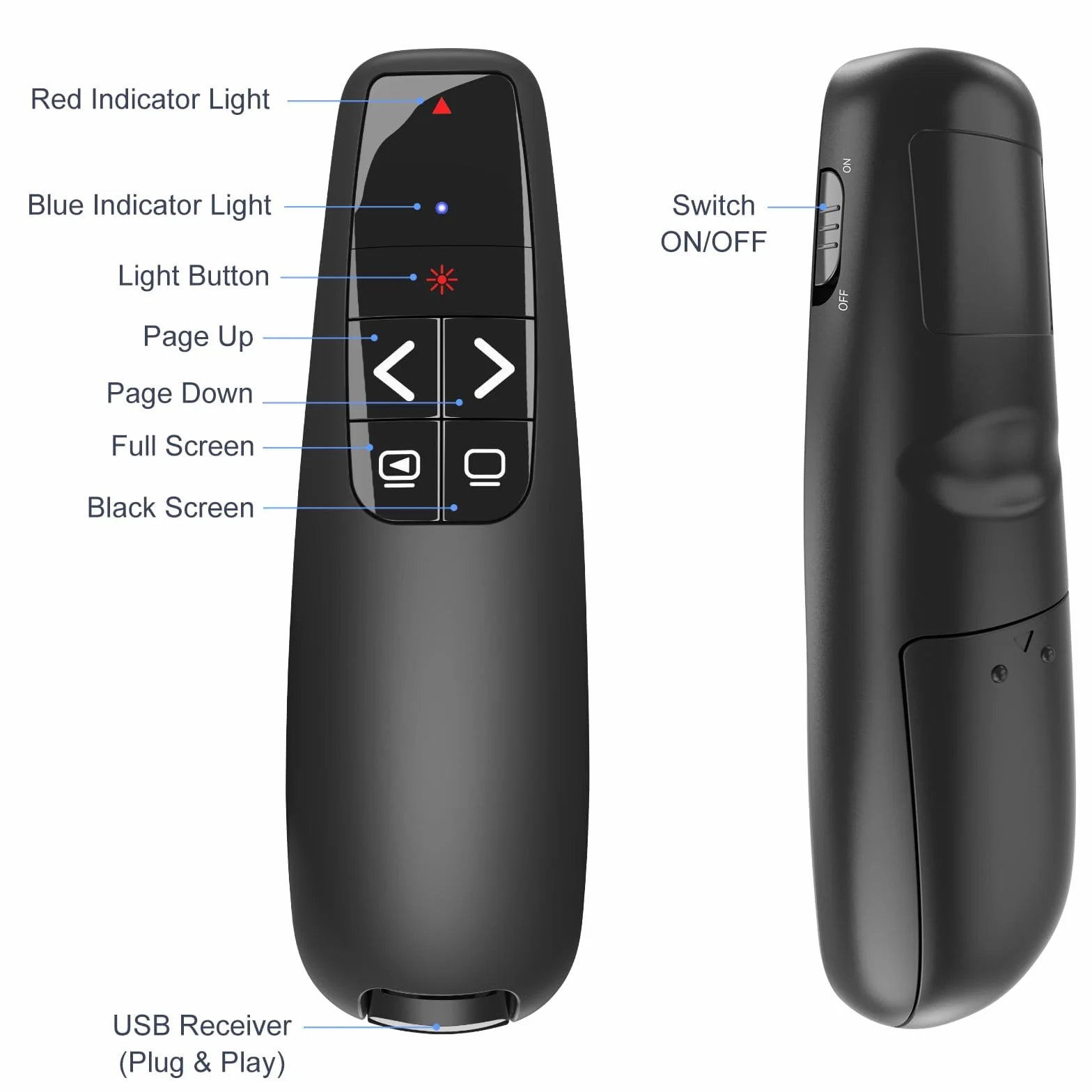 Clicker de présentation 2 en 1 USB C/A sans fil pour Mac ordinateur