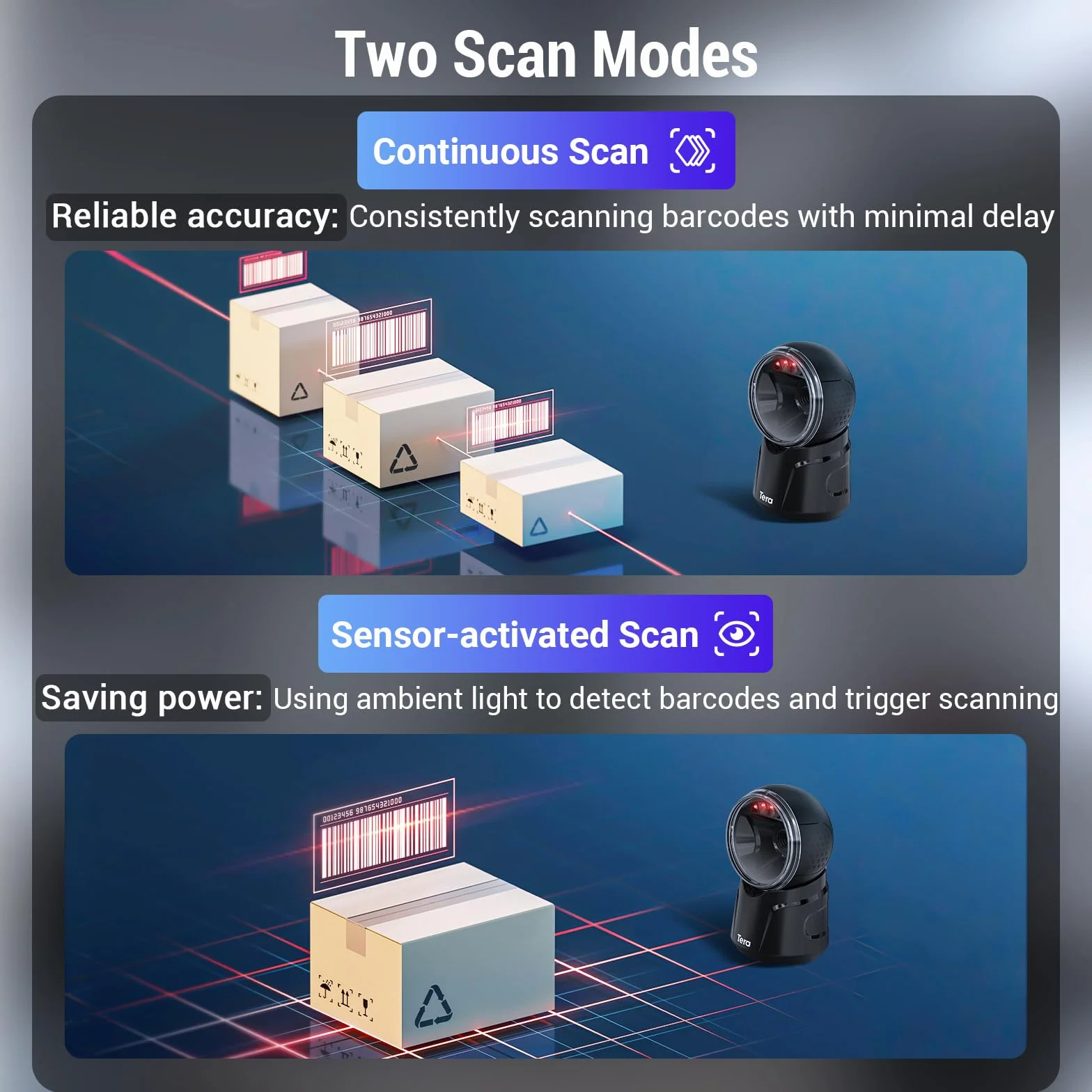 Tera Scanner de Codes-Barres Omnidirectionnel 1D 2D QR Mains Libres USB Filaire Tête de Numérisation Réglable Model 9000