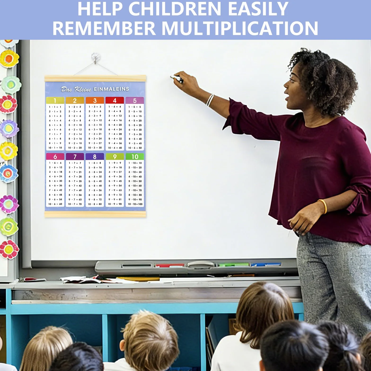 Affiche Éducative Table de Multiplication 1x1 jusqu'à 100 44x30 cm Imperméable avec Bagettes Bois