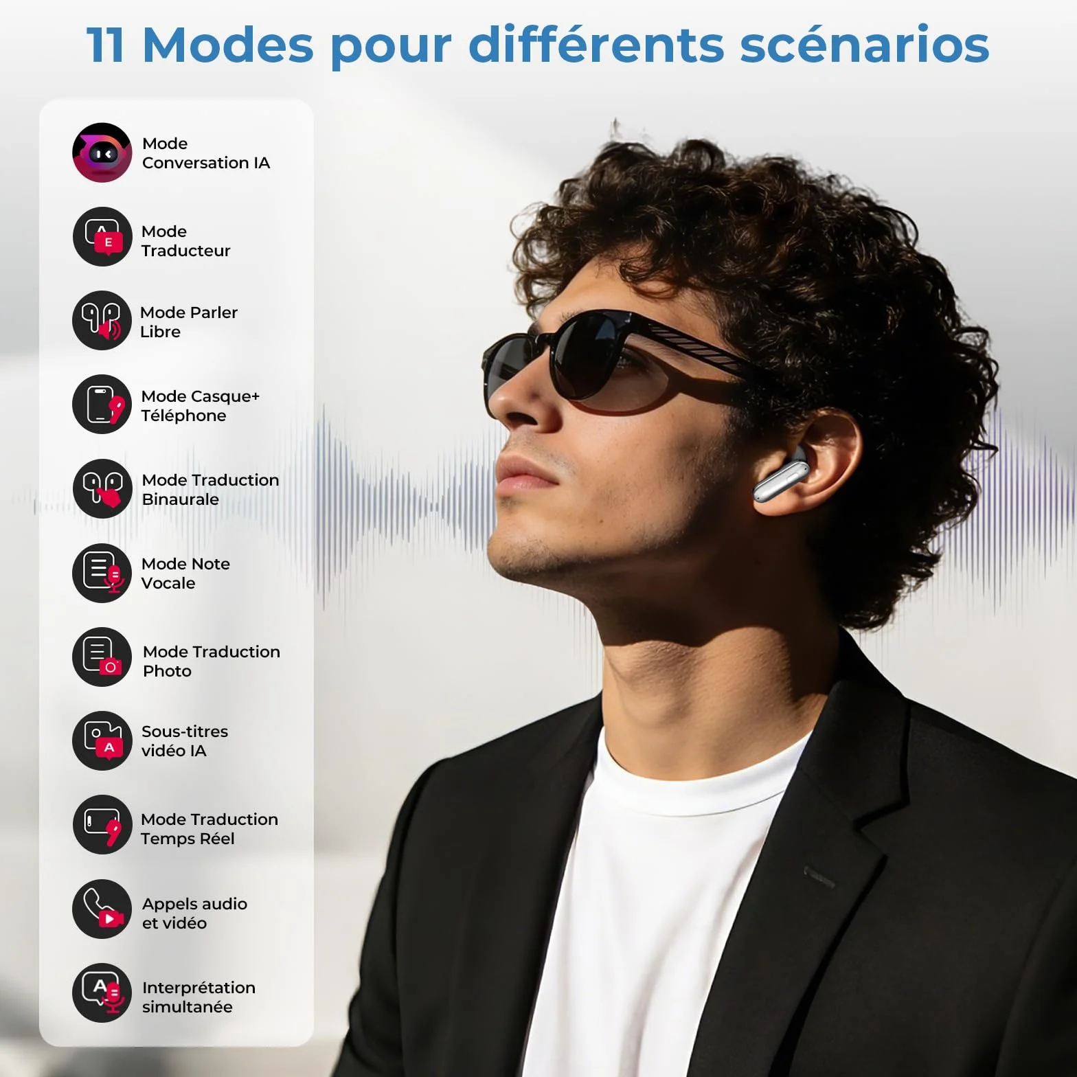 Écouteur Traducteur Instantané 165 Langues 11 Modes Bluetooth 6.0 48H Autonomie Écran Tactile LED