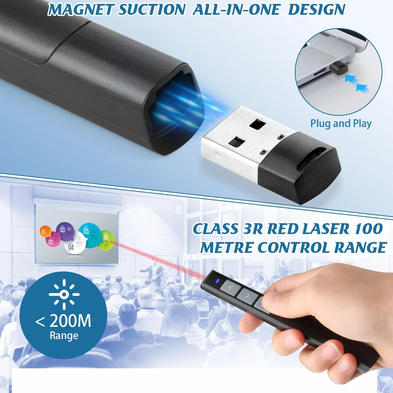 Pointeur du Présentateur sans Fil 2.4 GHz Clicker Powerpoint pour Enseignement Bureau