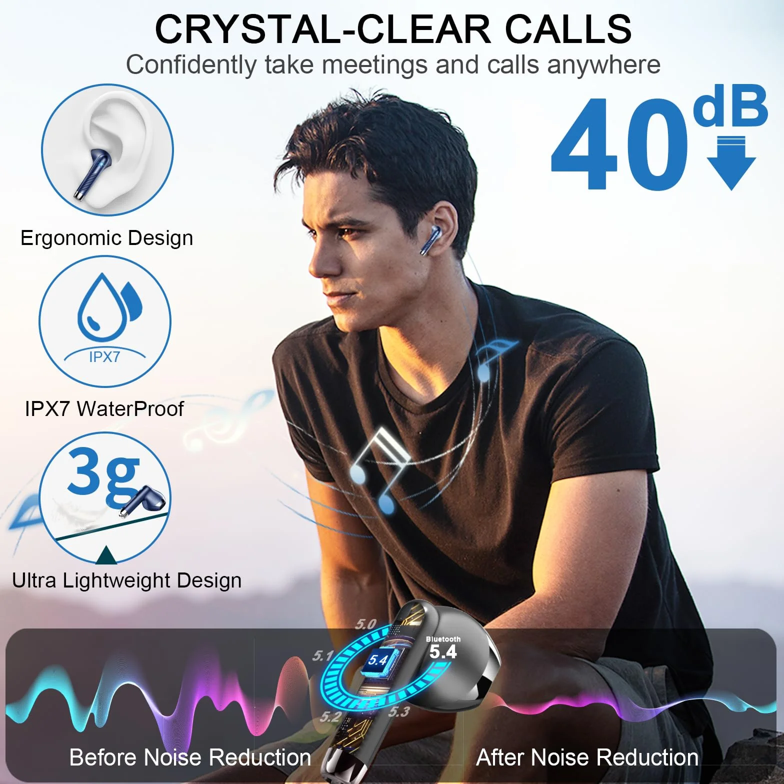 Ecouteur Traducteur Instantané Sans Fil Bluetooth 5.4 49H 164 Langues 3 en 1 Noir