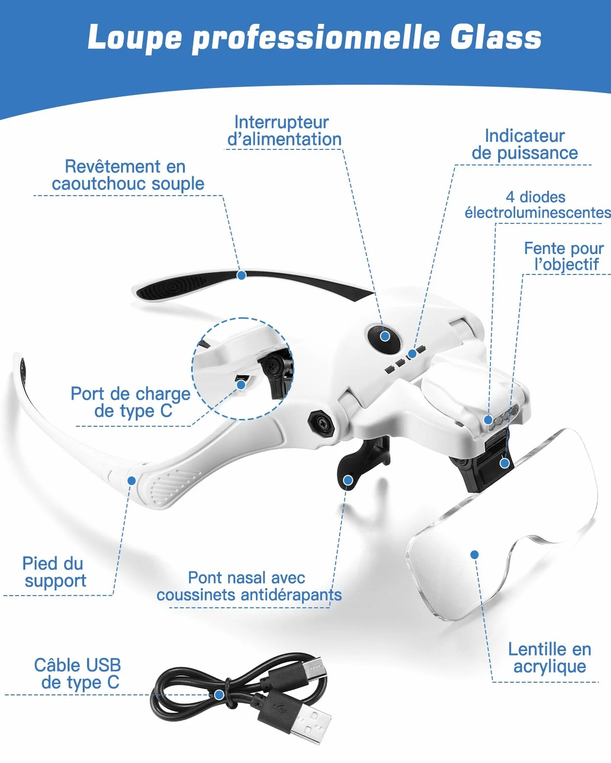 Anpro Lunette Loupe USB Rechargeable LED 4 Lumières Luminosité Réglable 5 Lentilles Détachables 1X-3.5X