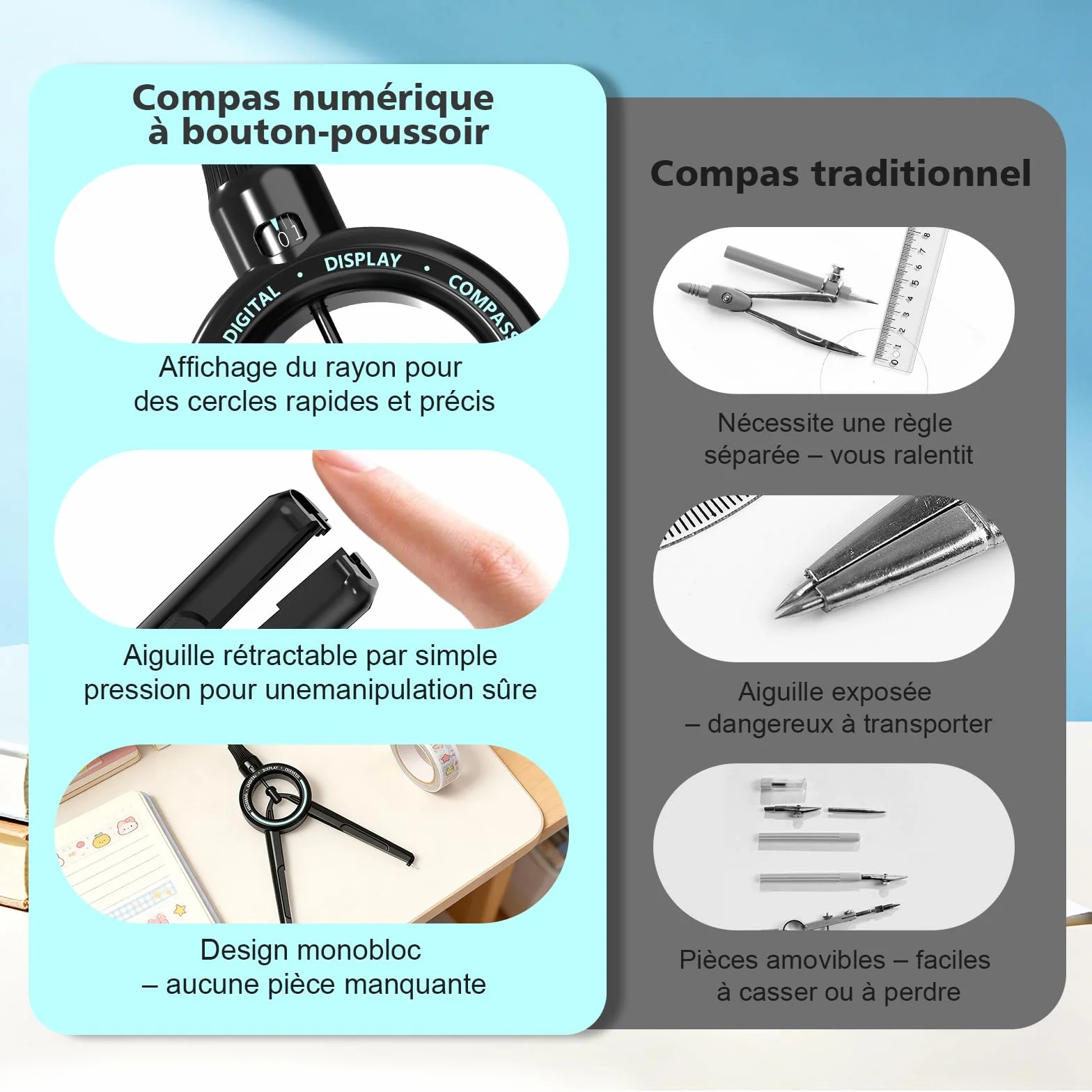 Compas Professionnel ROATEE Rayon Ajustable, Compatible Mine 0,5 mm, Géométrie et Dessin