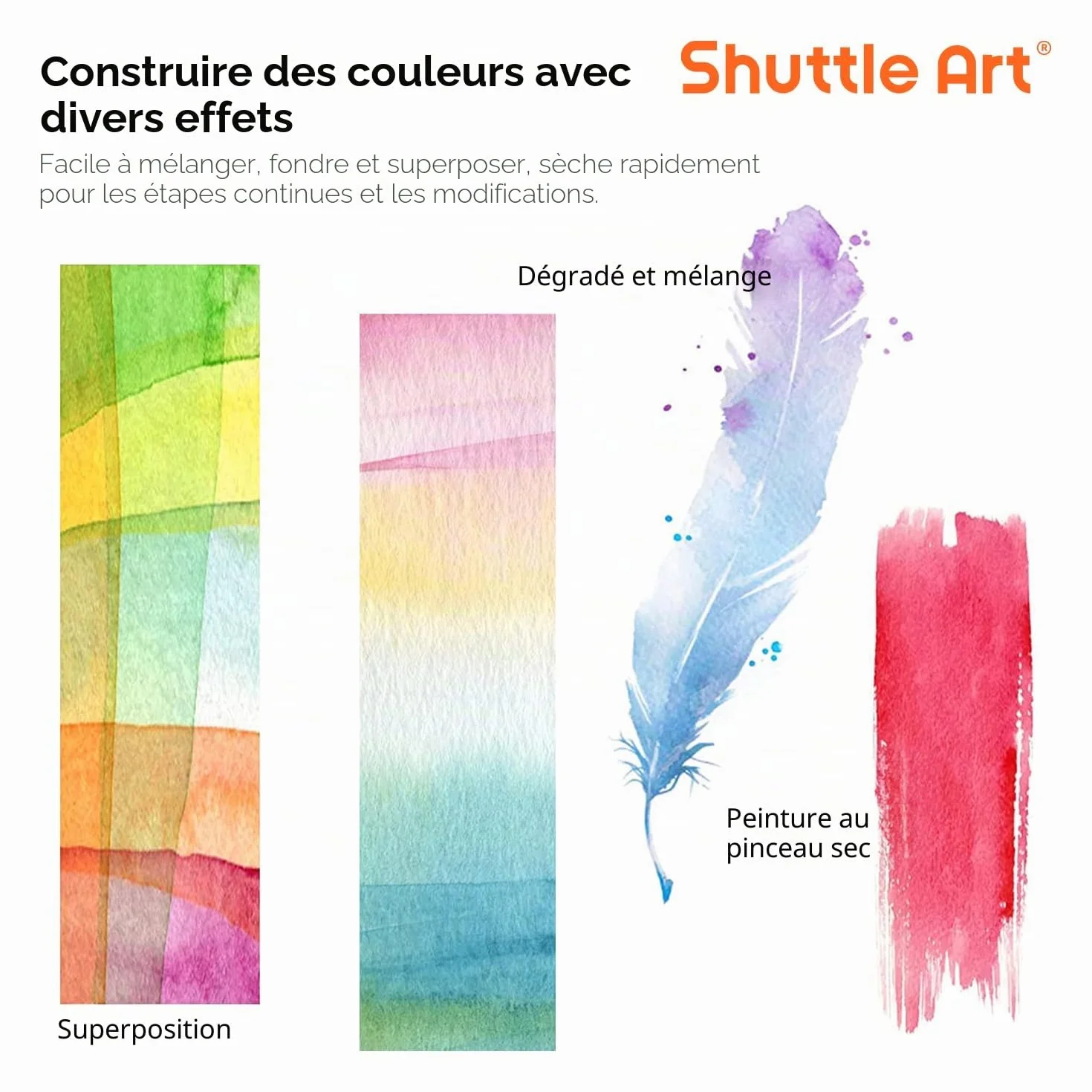 Shuttle Art Aquarelle Peinture, 36 Couleurs Set de Peinture Aquarelle avec 6 Pinceaux et 1 Bloc