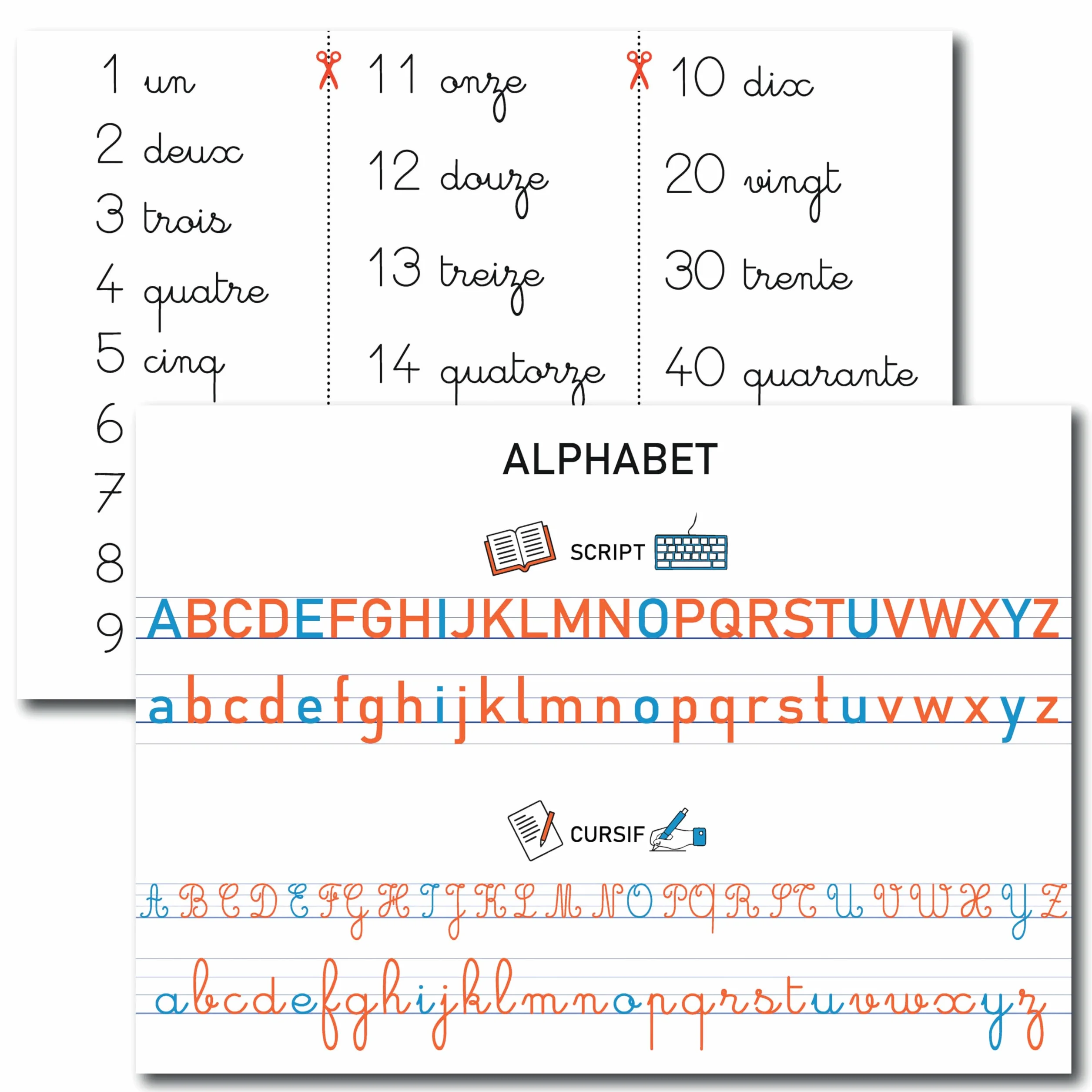 Affiches Pédagogiques A3 Alphabet et Nombres 1-60 42x30 cm Écriture Capitale Script Cursive Apprentissage Lecture Mathématiques