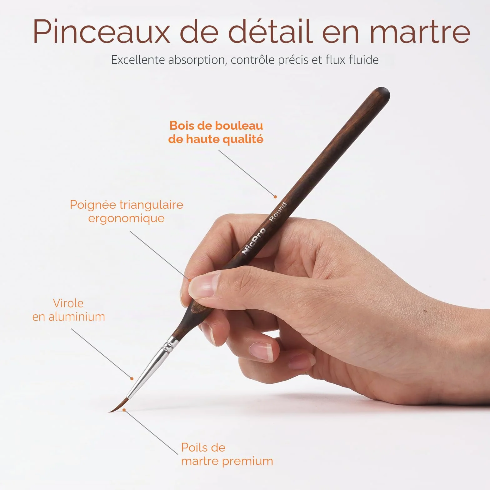 Nicpro 7 Pinceaux Miniatures Poils de Martre Kolinsky, Pinceaux Peinture Professionnels Pointe Ronde avec Étui Tissu pour Acrylique Figurines Modélisme