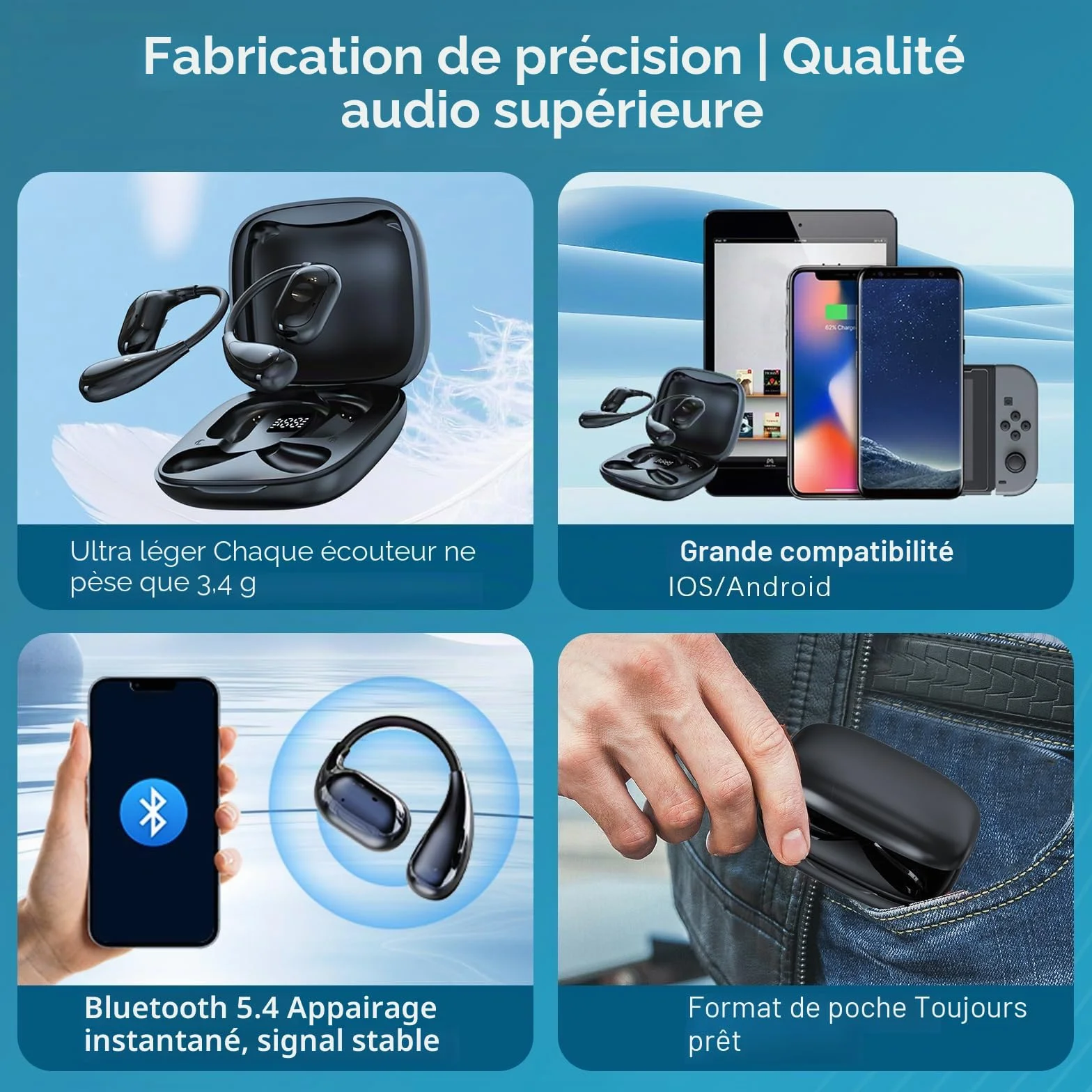 Ecouteur Traducteur Instantané Ai Ninonly 150 Langues 6 Modes Bluetooth 5.4