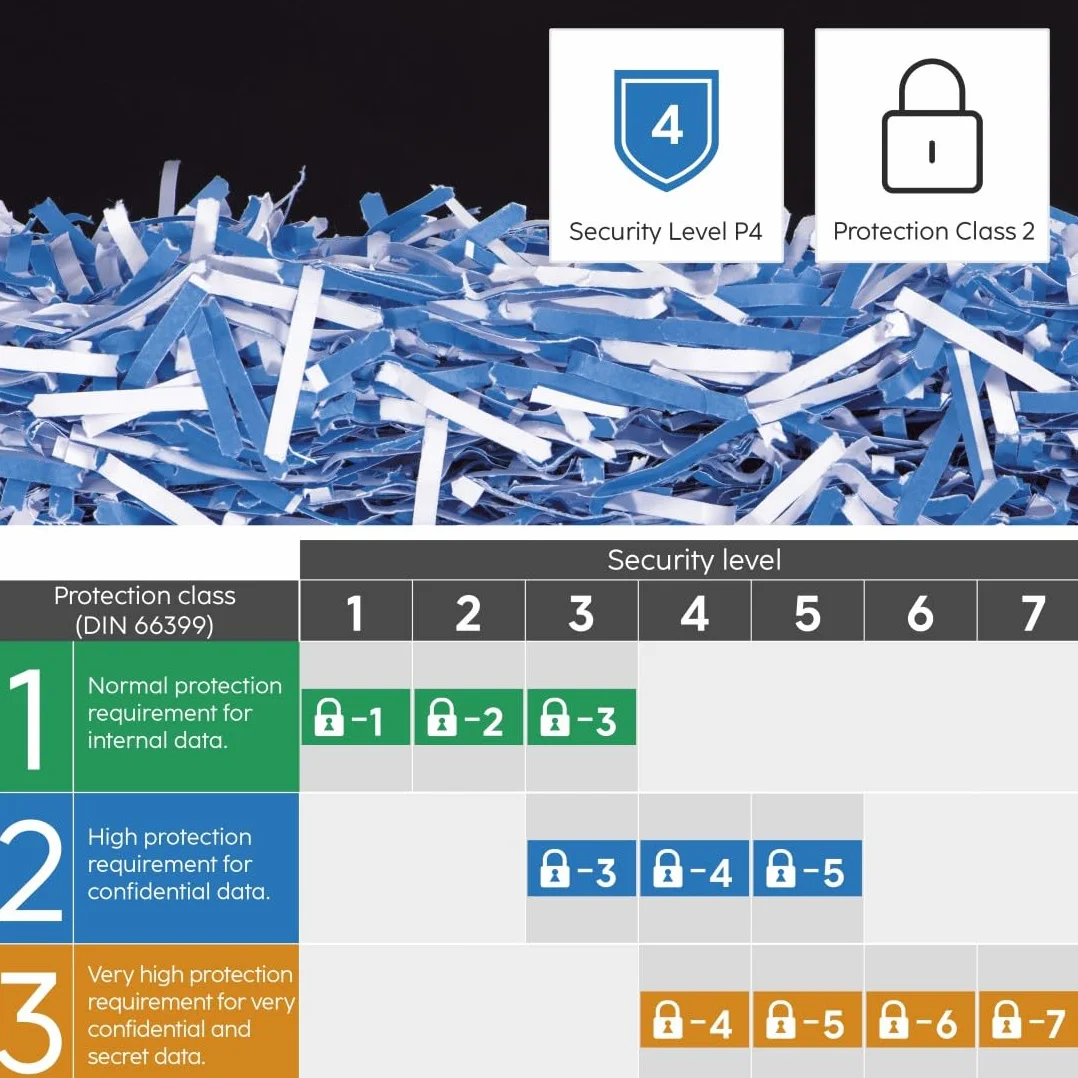 Hama Destructeur de Documents Niveau sécurité P4