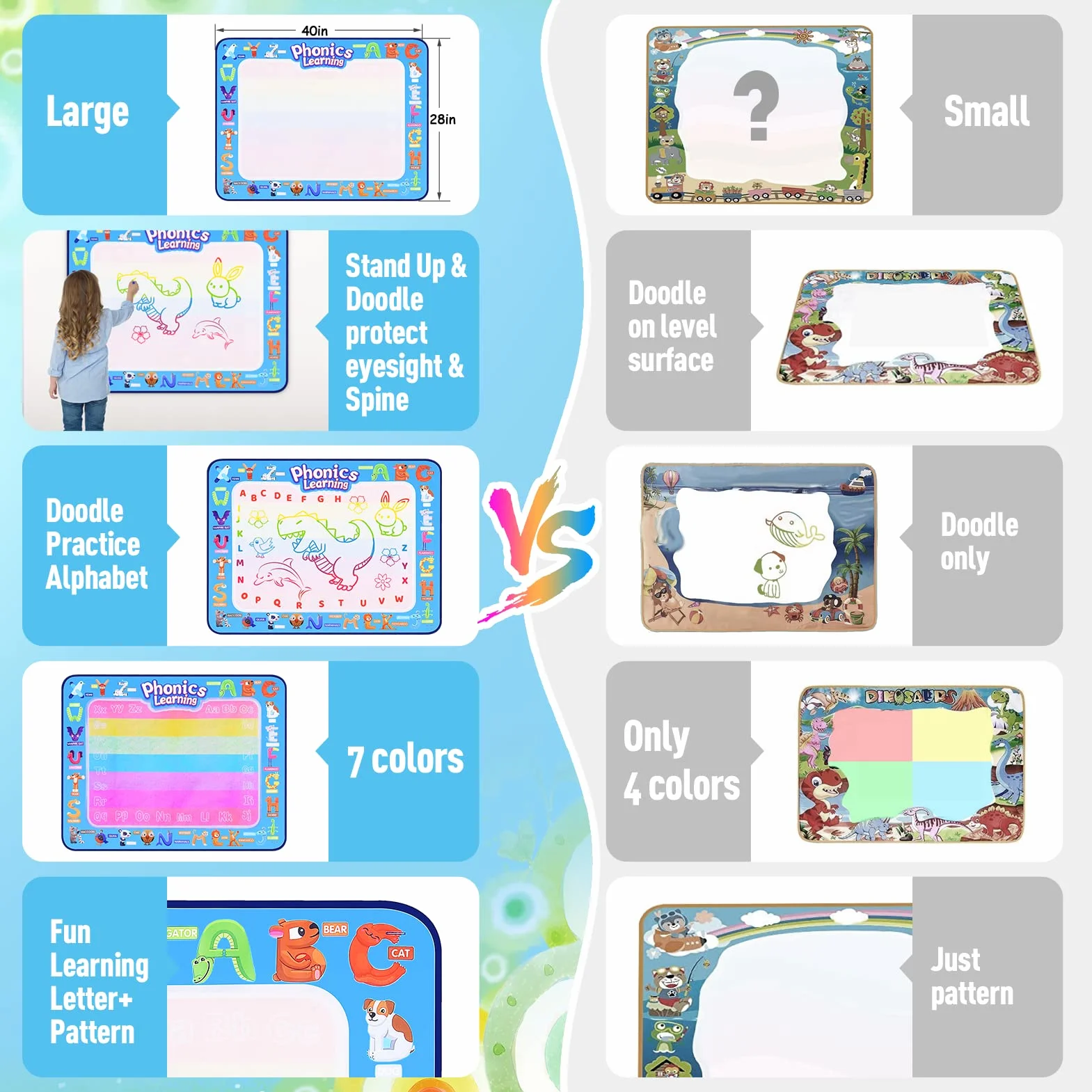 Tapis d'eau EUCOCO Jouet Enfant 1 2 3 Ans Cadeau Enfants Jeux Educatif