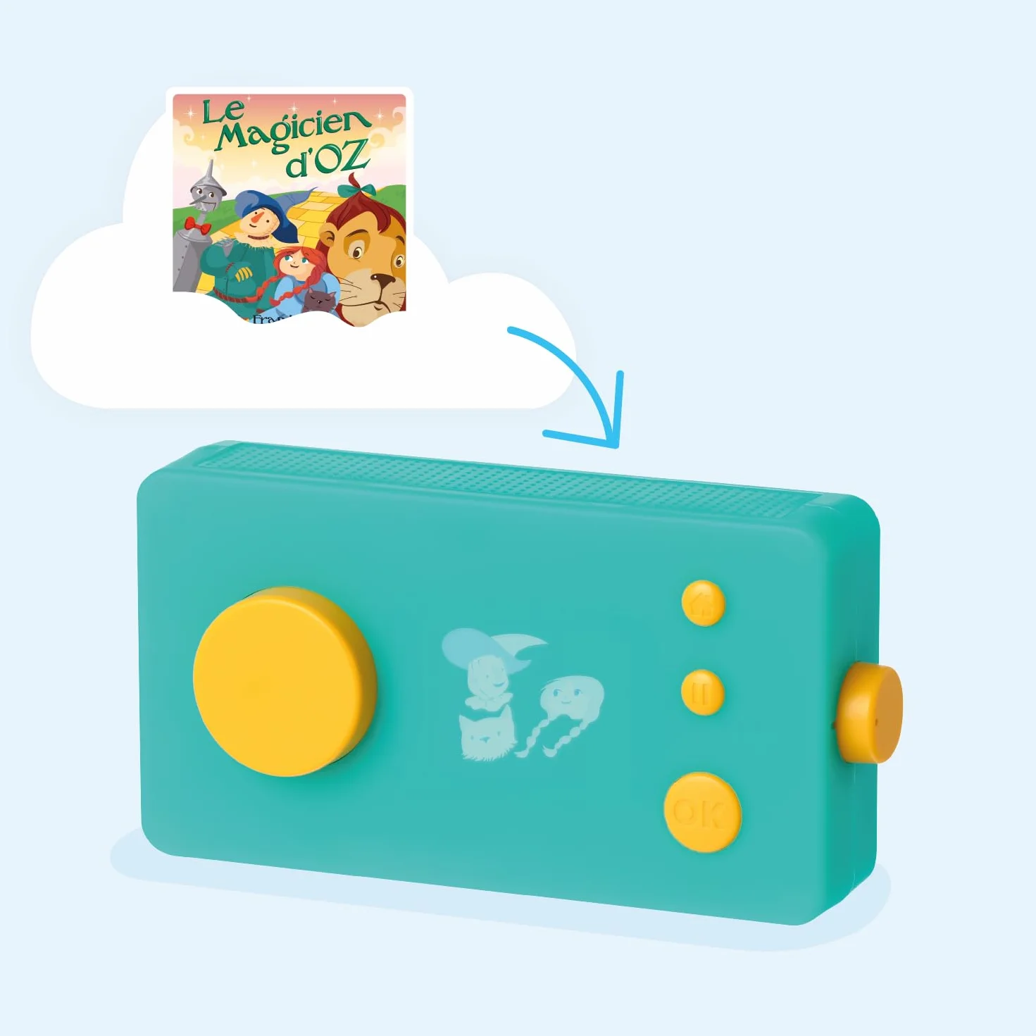 Lunii Pack 3 Livres Audio interactifs Enfant 5 Ans Histoires 30 Histoires 4h23