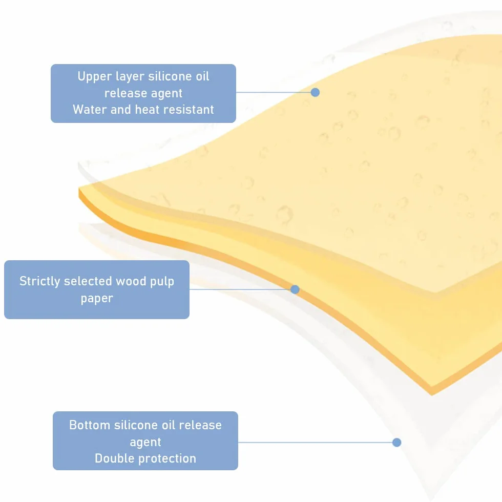 Ensemble de Sticky Notes Autocollantes Kawaii 270 Pièces pour École Bureau