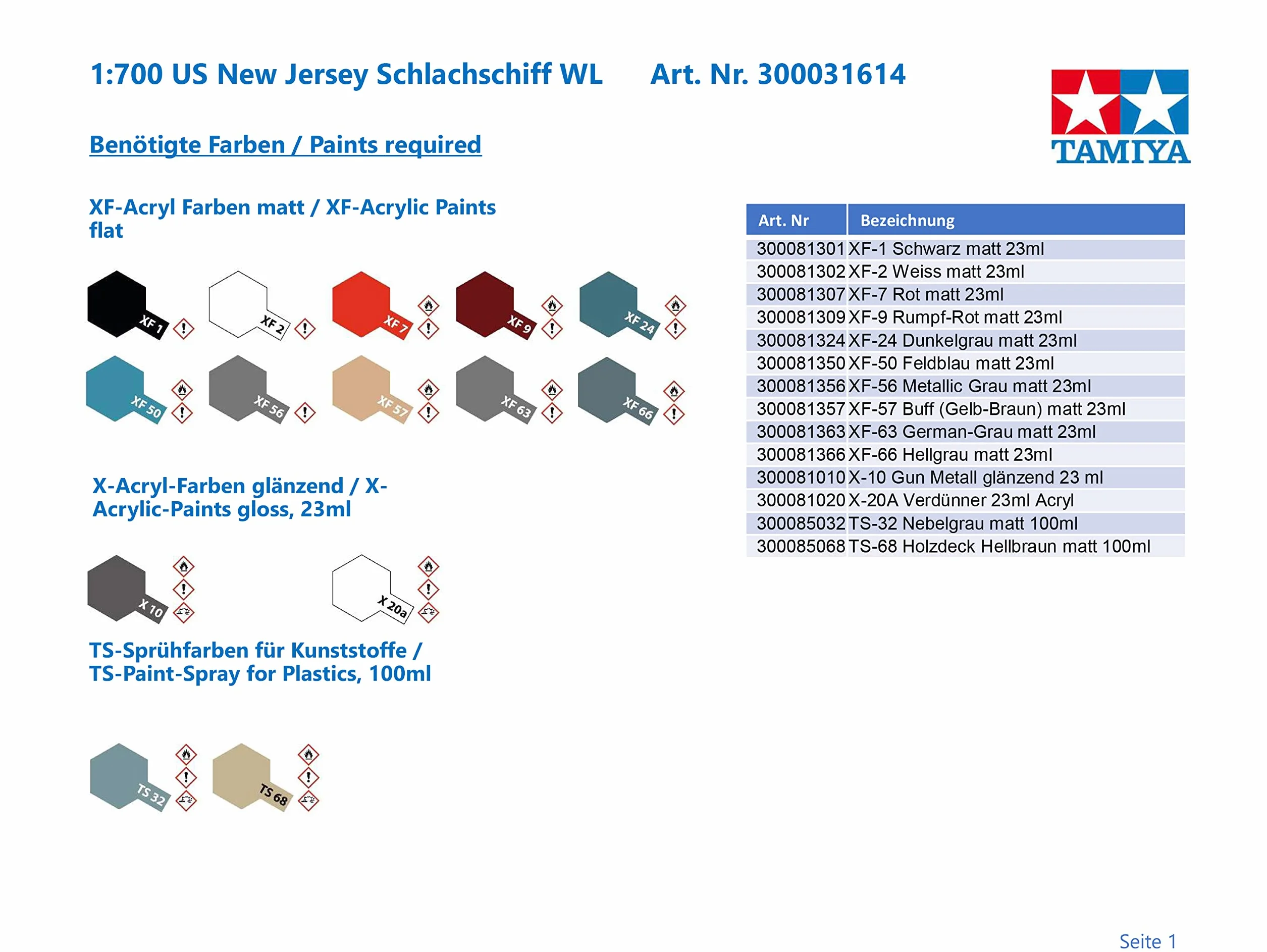 Tamiya 31614 Maquette Bateau Cuirasse USS New Jersey