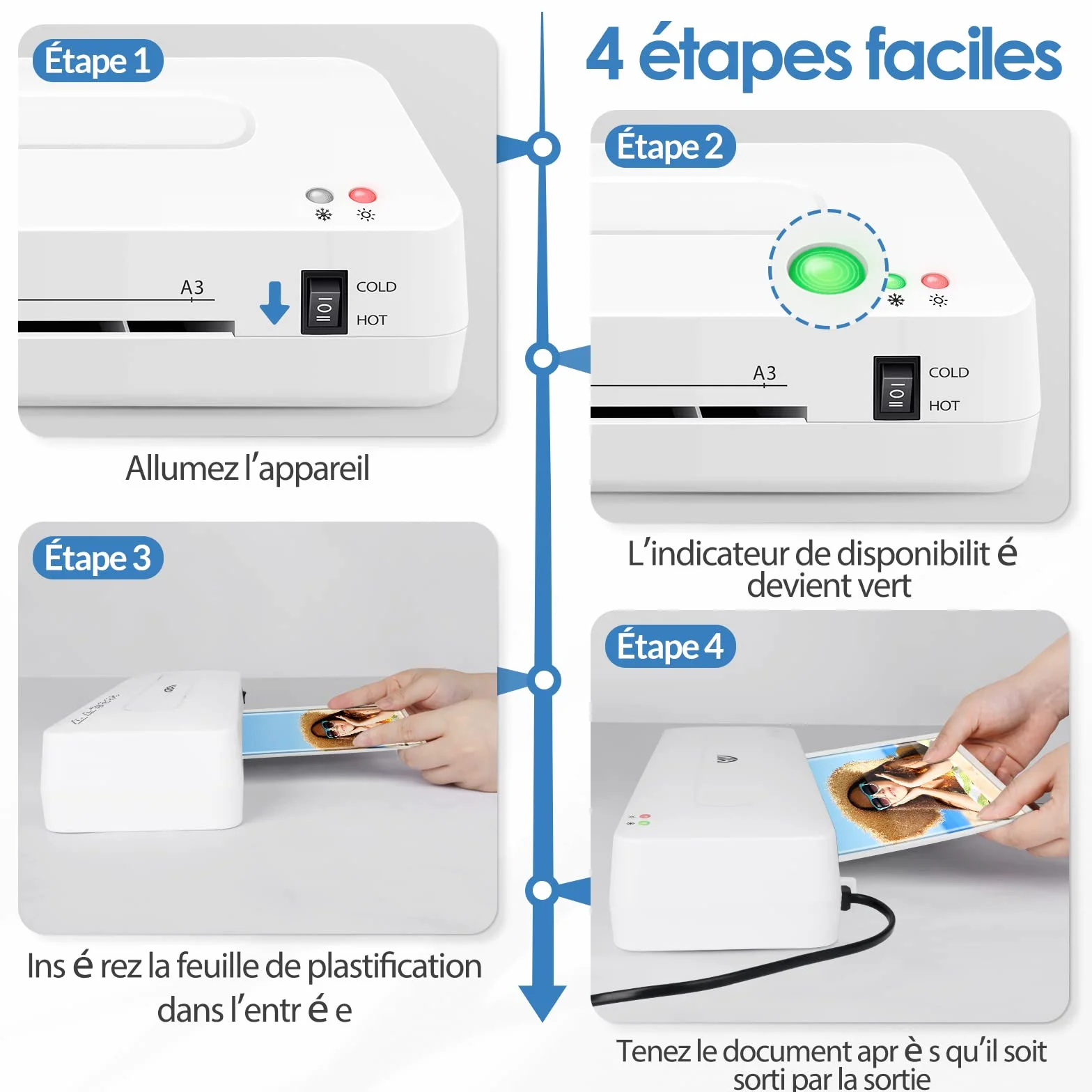 Plastifieuse A3/A4/A5/A6 Thermique et à Froid 6 en 1 avec Coupe-papier et Arrondisseur d'angle