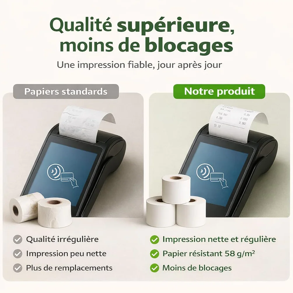 Papier Thermique pour Carte Bancaire Rouleaux TPE/CB 57x35 15m Lot de 20 Sans BPA