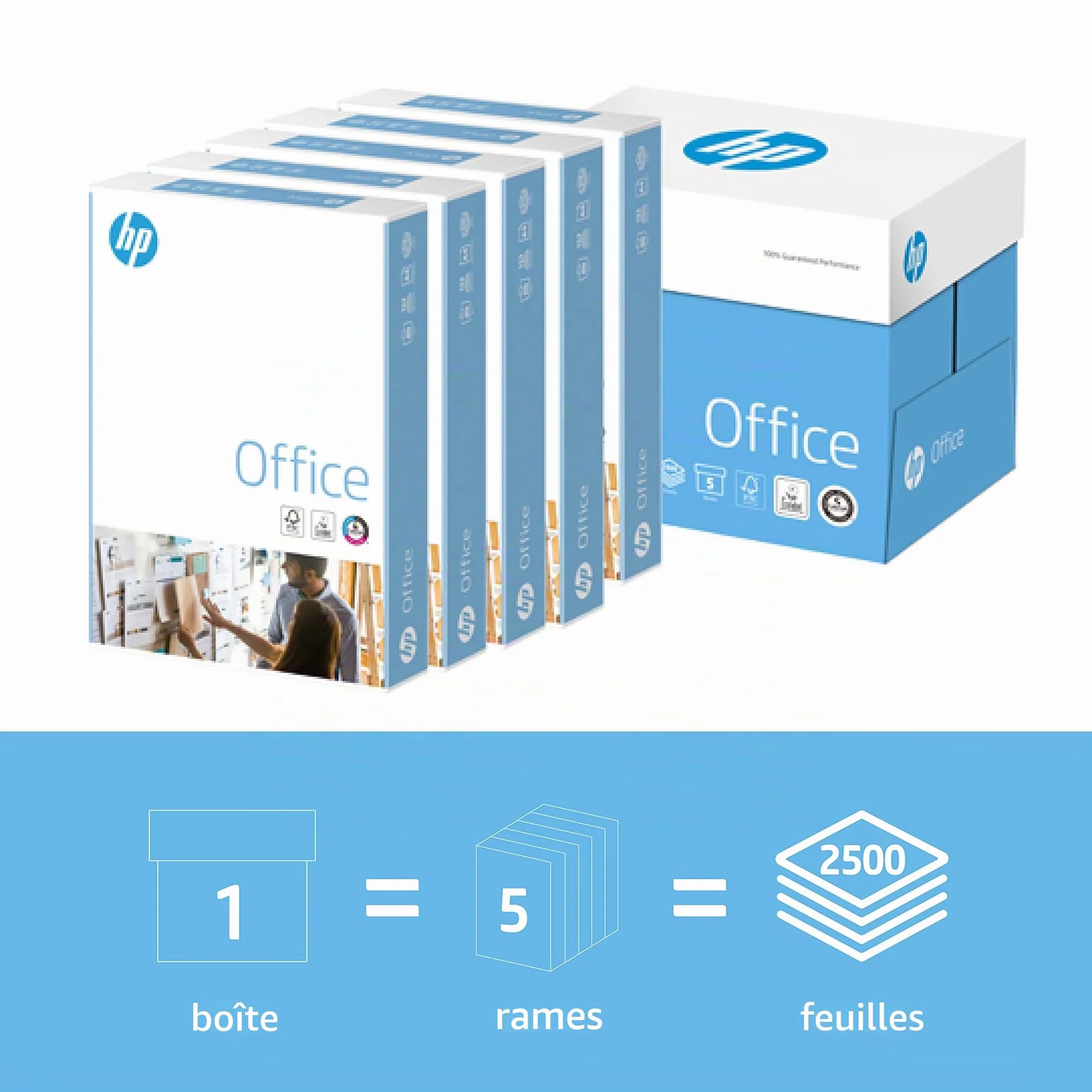Papier Multifonction Blanc HP Office 80 g/m² A4 Carton 5 x 500 Feuilles