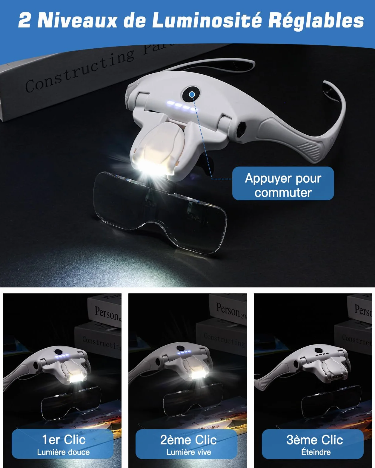 Anpro Lunette Loupe USB Rechargeable LED 4 Lumières Luminosité Réglable 5 Lentilles Détachables 1X-3.5X