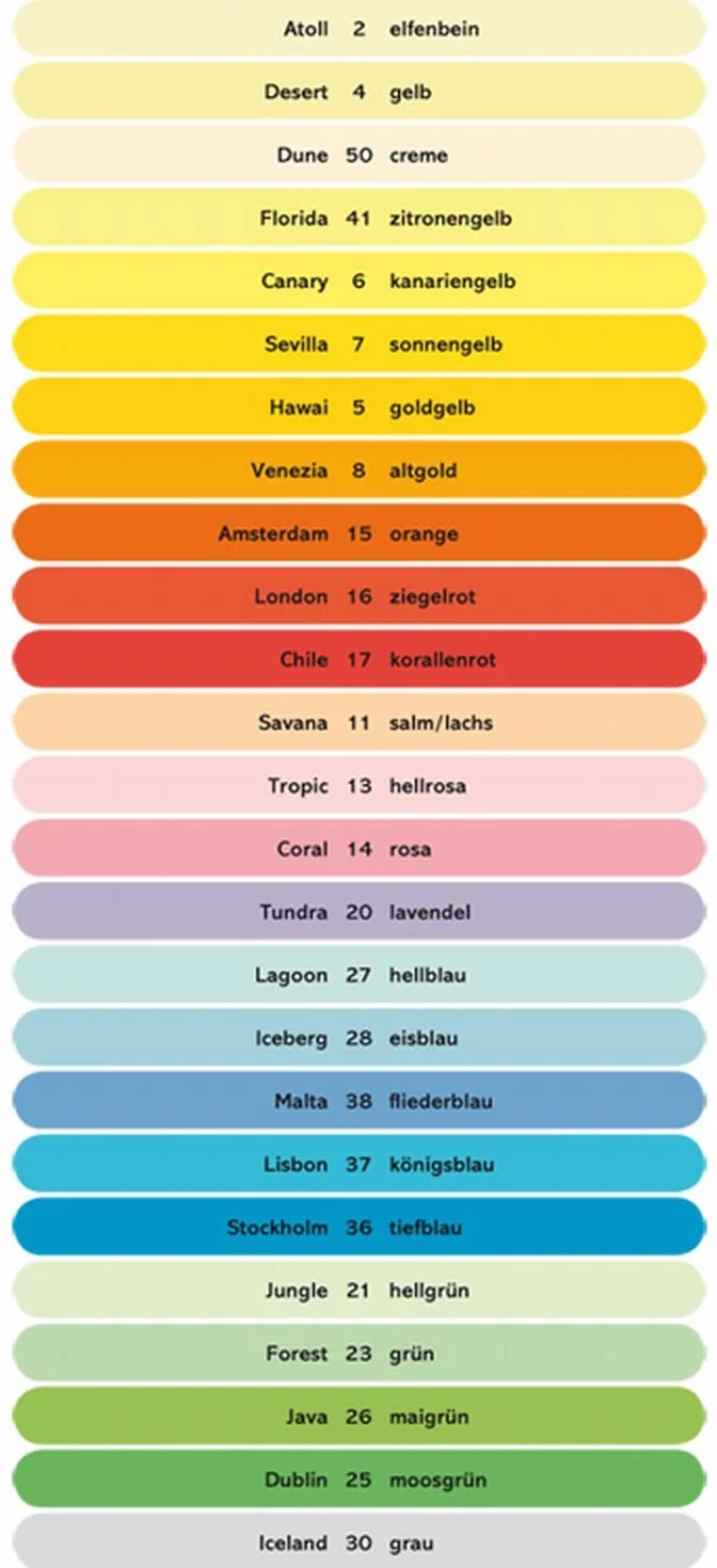 IMAGE Antalis ColorAction Papier Couleur A4 80g 500 feuilles Rouge