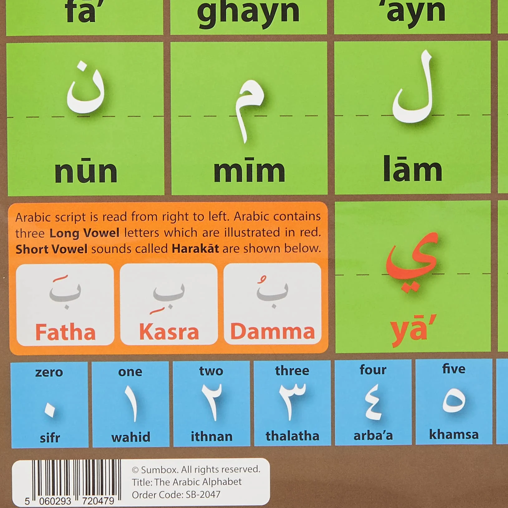 Affiche éducative alphabet arabe