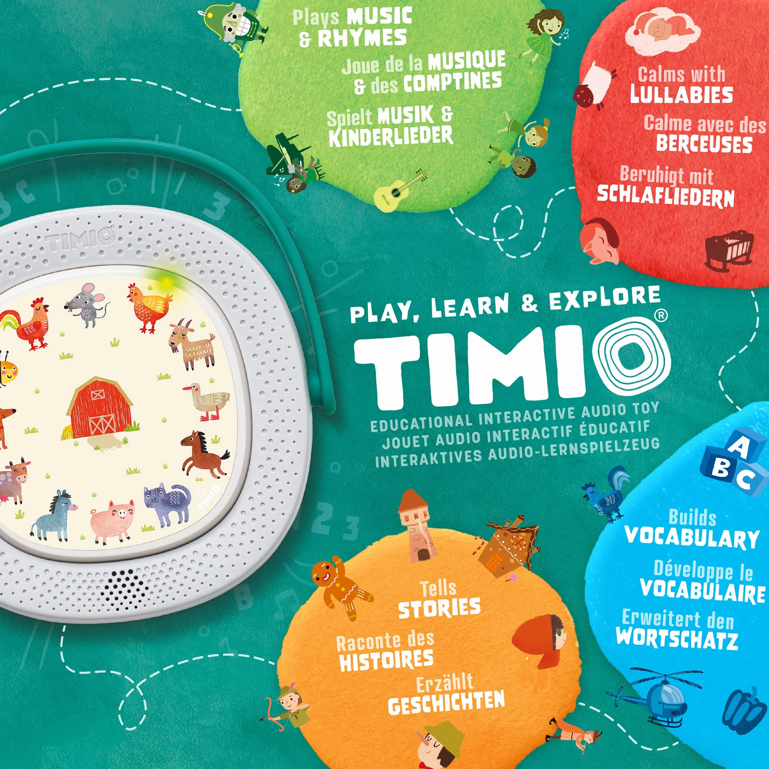 TIMIO Player + 5 Disques Jouet interactif Contes de fées Histoires Musique comptines 8 Langues 2-6 Ans