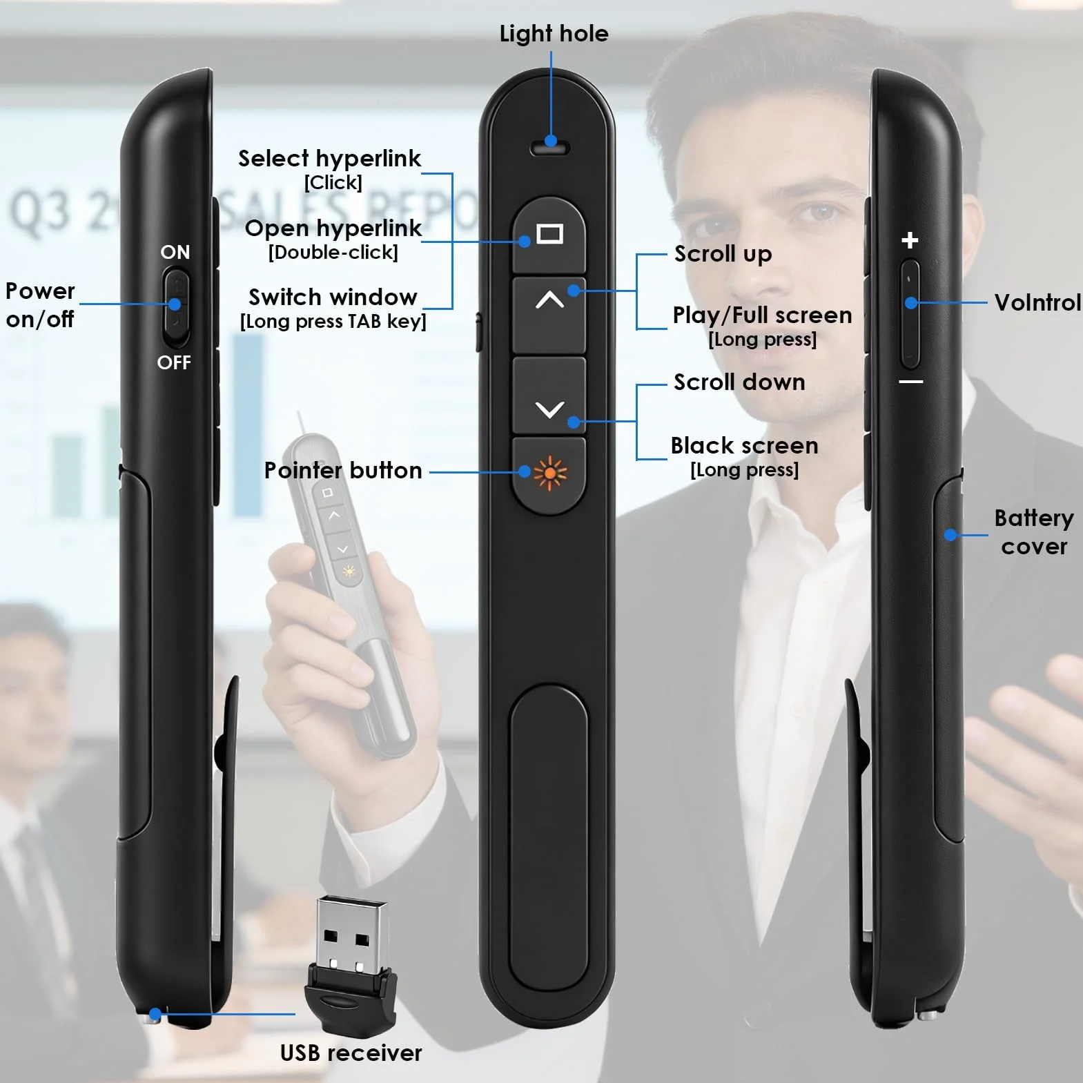 Télécommande de Présentation sans Fil 2-en-1 USB-C & USB-A, Pointeur PowerPoint 2,4 GHz avec Contrôle du Volume et Hyperliens