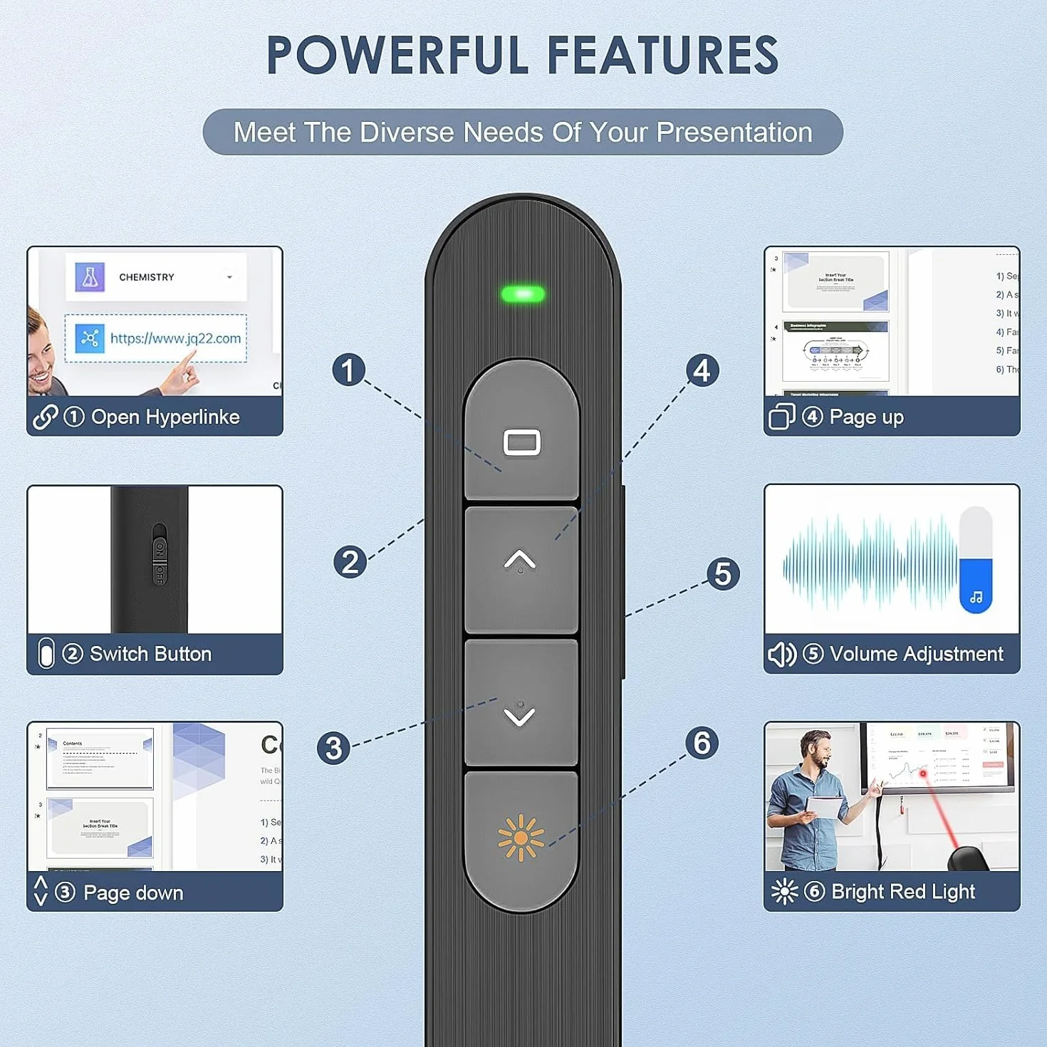 Clicker de présentation sans fil 2,4 GHz avec télécommande de volume pour PowerPoint Keynote PPT Mac PC ordinateur portable