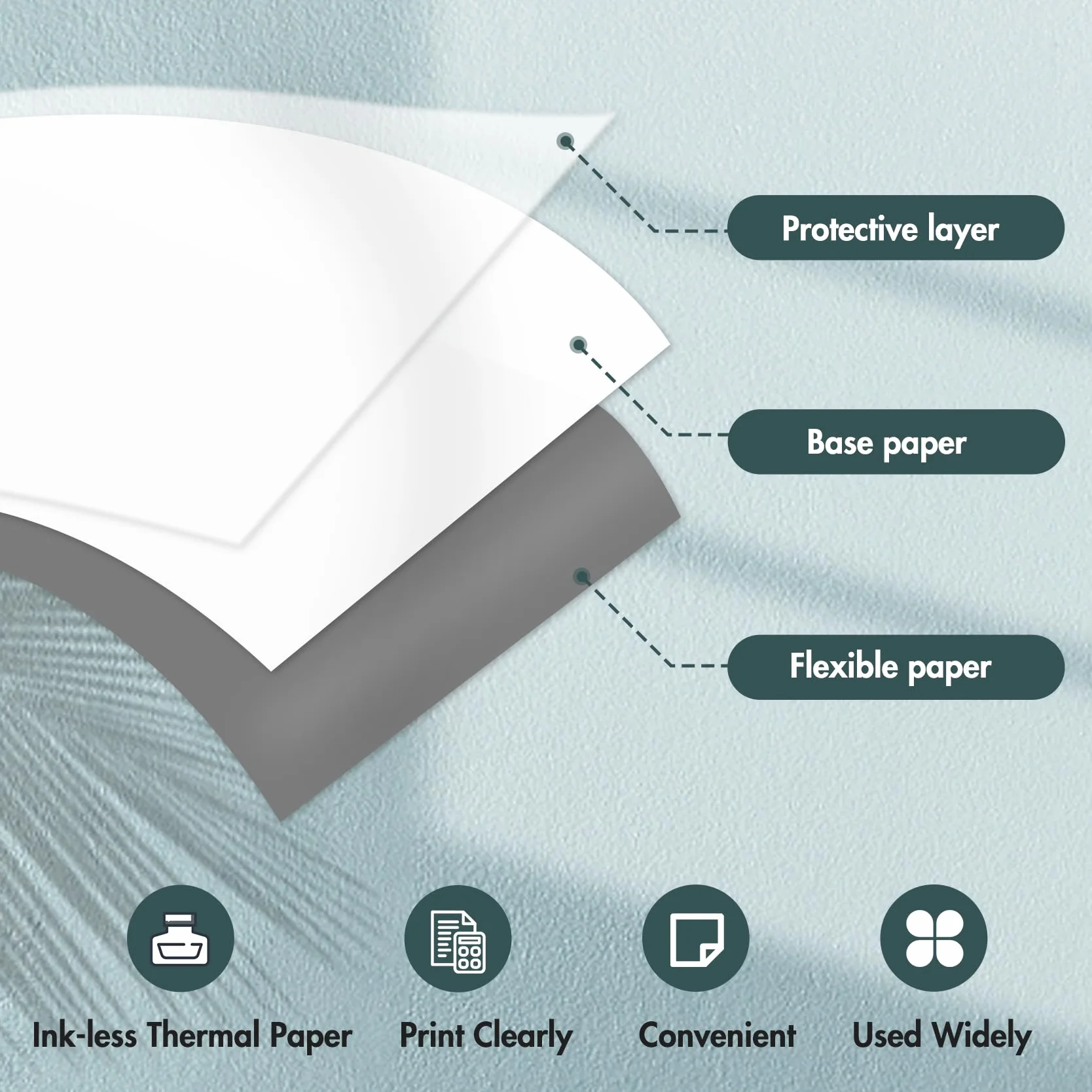 Papier Thermique Blanc 57 mm x 25 mm 5 Rouleaux pour Imprimante