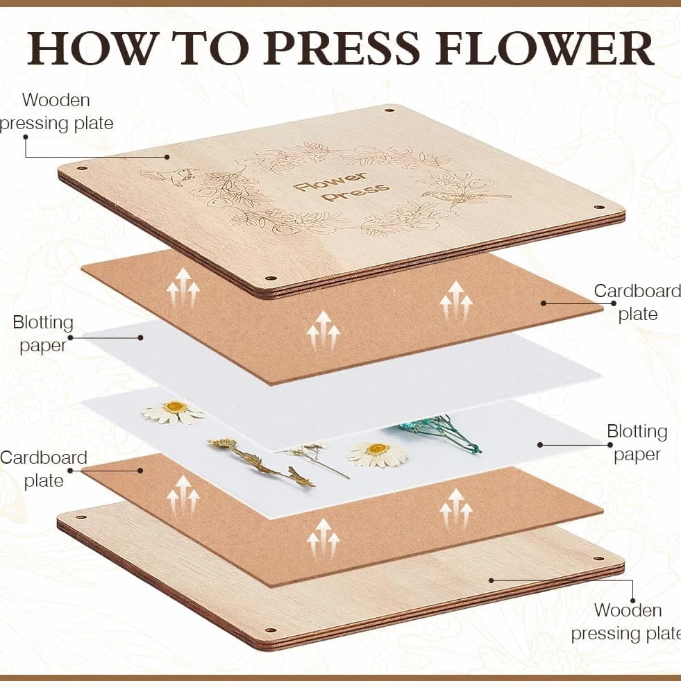 Kit de Presse à Fleurs en Bois 27.5x27.5cm 8 Couches PH PandaHall