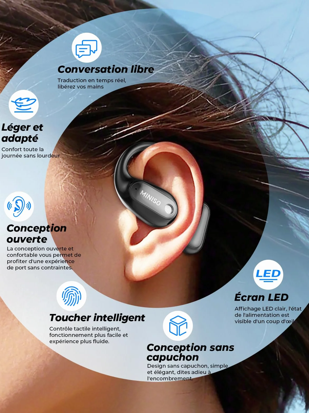 Ecouteur Traducteur instantané 3 en 1 MS190 Bluetooth 6.0 sans Fil 134 Langues Autonomie 60h