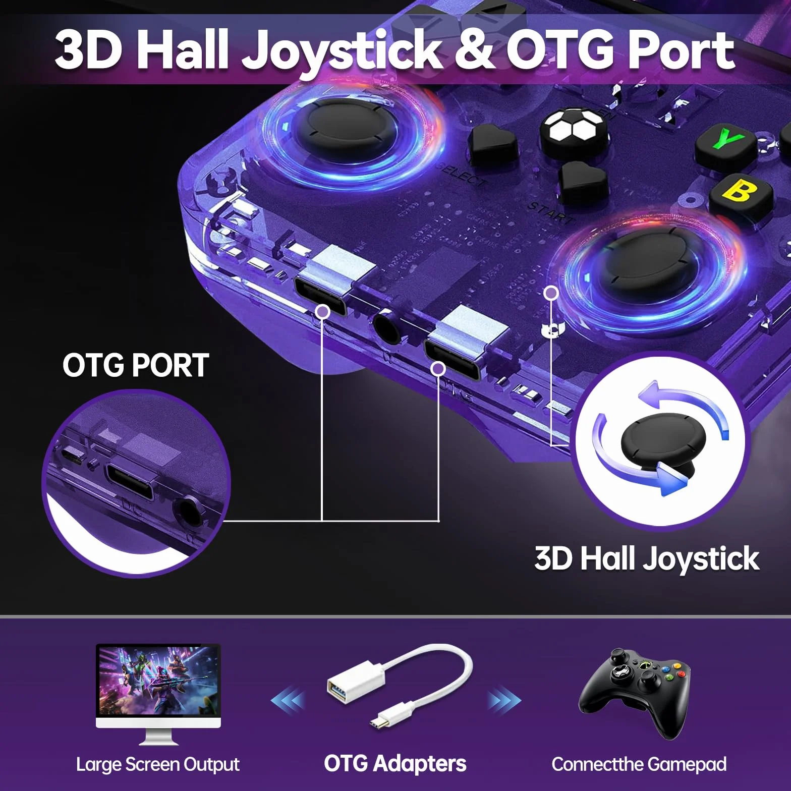 Console de Jeu Portable Rétro R36MAX, Écran IPS 4.0", 128 Go Carte TF, 4000 mAh - Violet