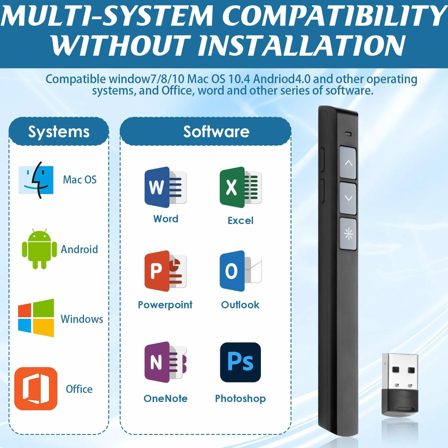 Pointeur du Présentateur sans Fil 2.4 GHz Clicker Powerpoint pour Enseignement Bureau