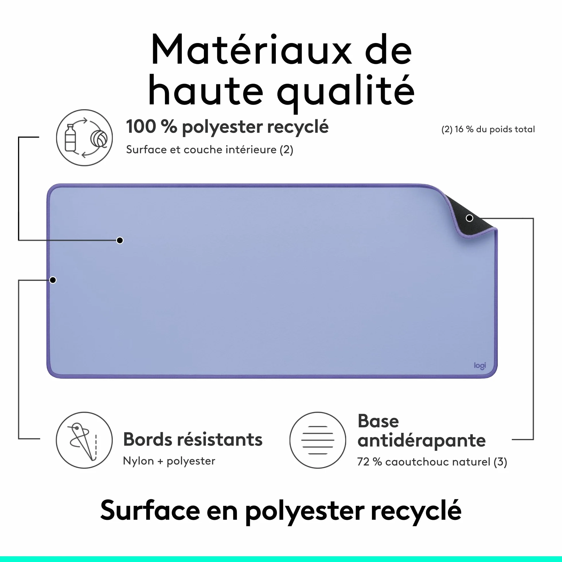 Logitech Tapis de Bureau Studio Large Multifonctionnel Anti-Dérapage Imperméable Lilas