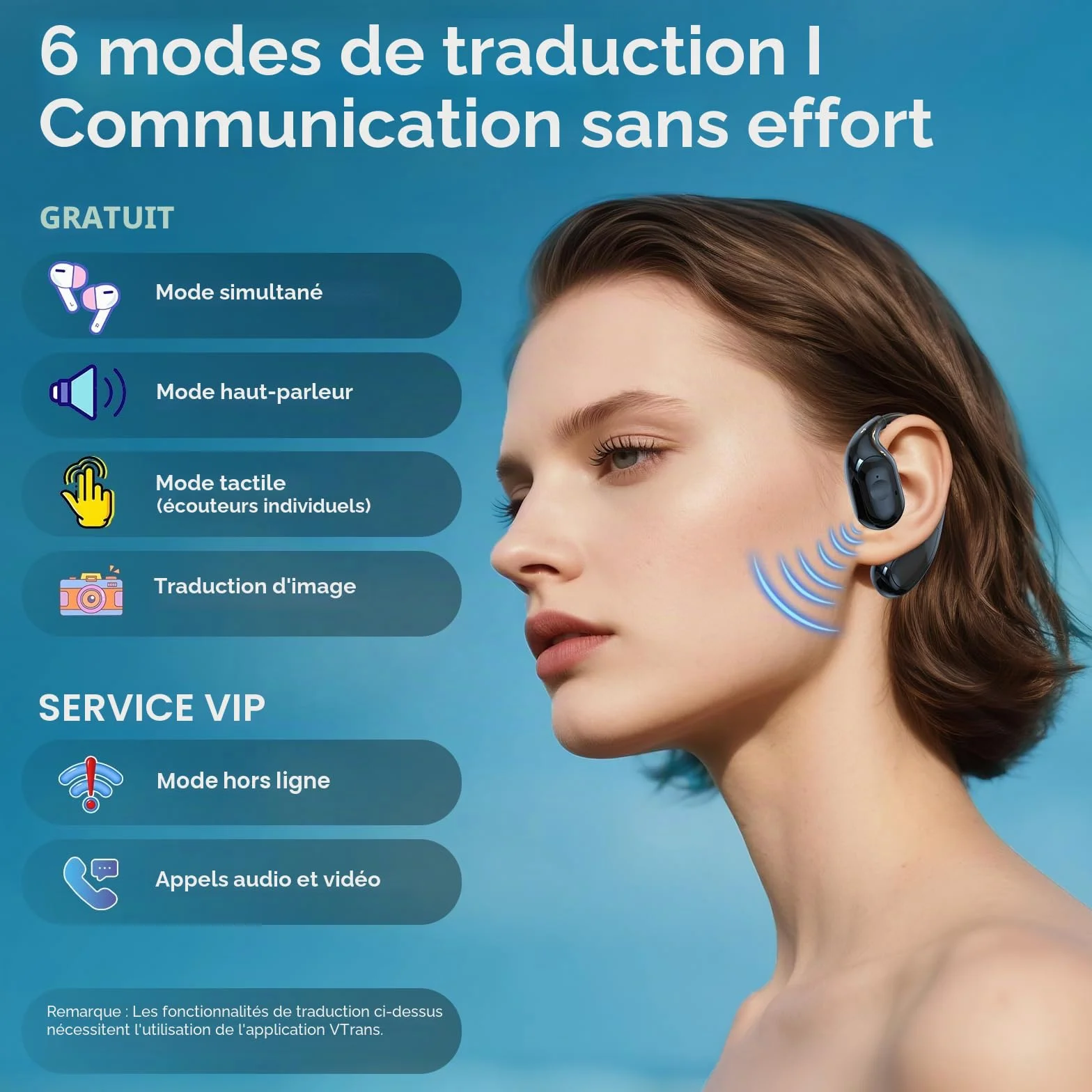 Ecouteur Traducteur Instantané Ai Ninonly 150 Langues 6 Modes Bluetooth 5.4
