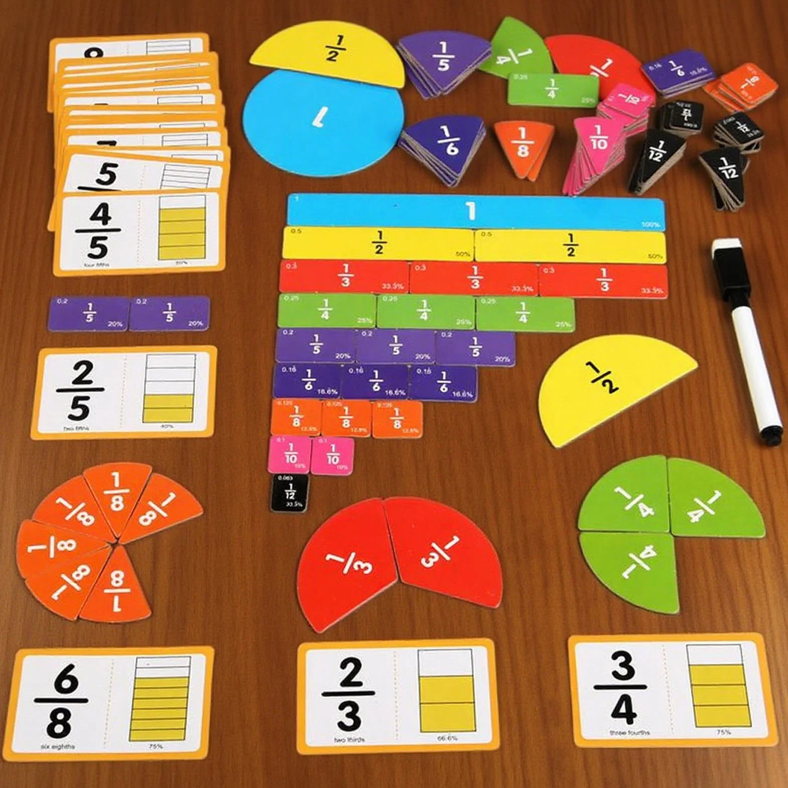Fractions magnétiques - Matériel de manipulation des fractions, Jeu éducatif pour enfants dès 3 ans