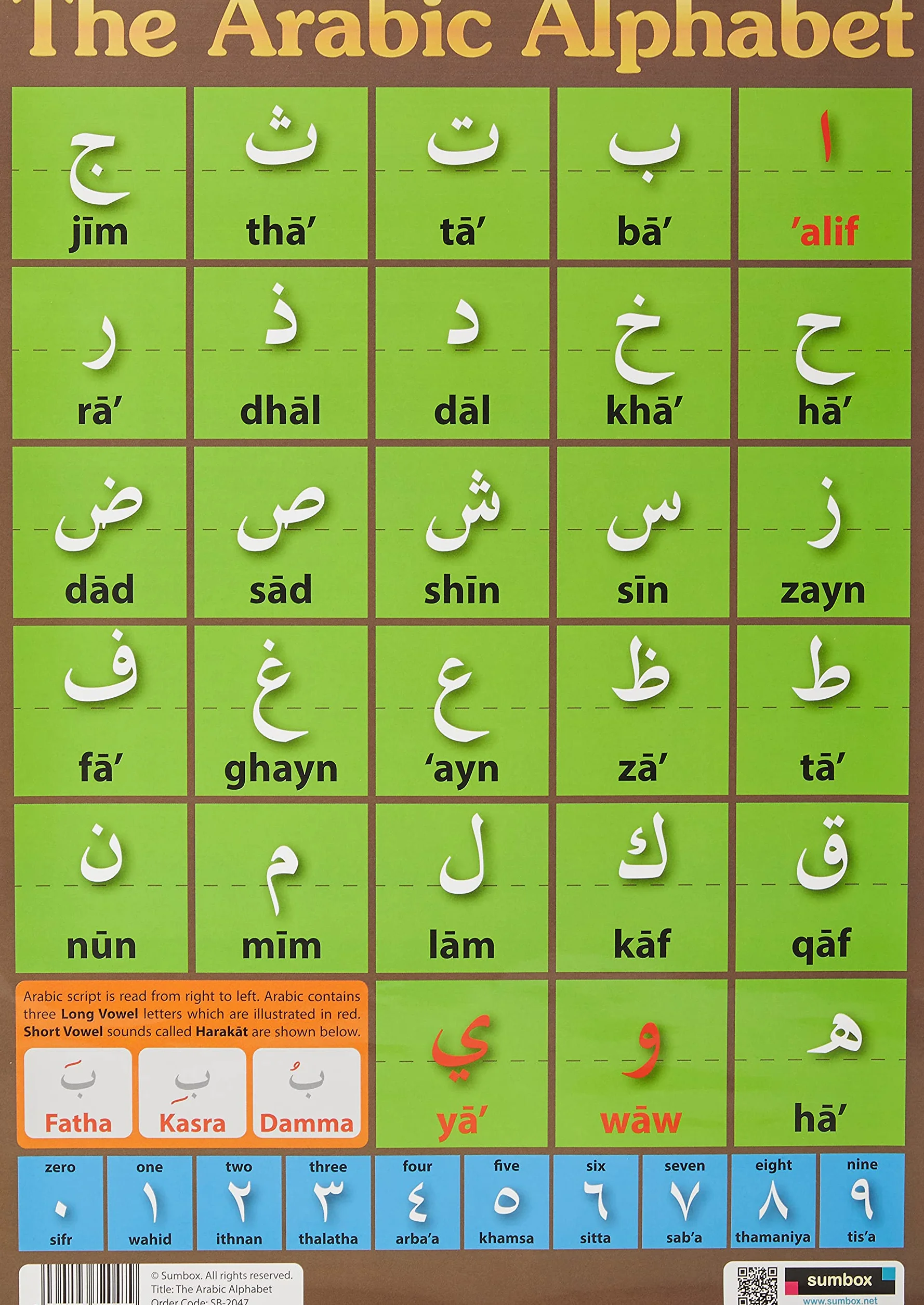 Affiche éducative alphabet arabe