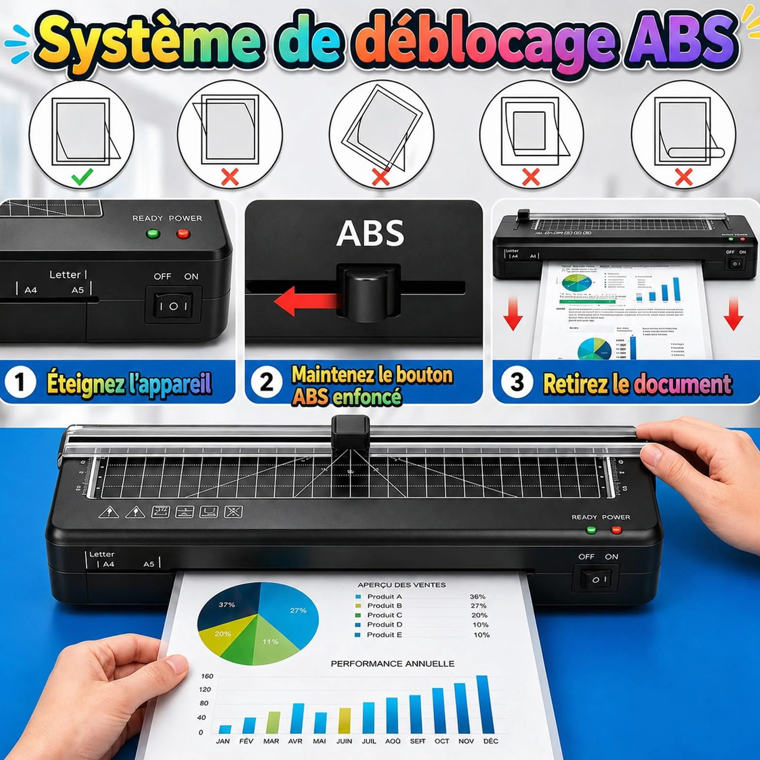 Plastifieuse thermique A4 70S réchauffement rapide coupe-papier intégré portable A5 A6 pochettes maison bureau école
