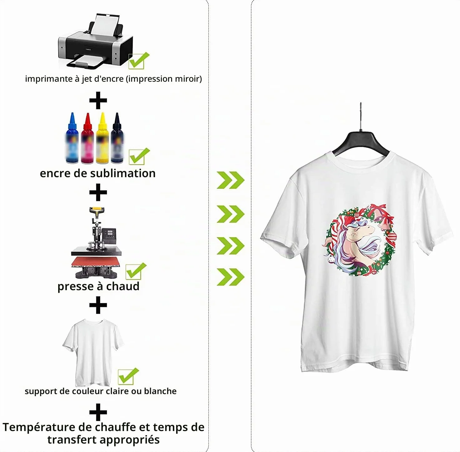 A-SUB Papier sublimation A3 297x420 mm 100 feuilles EPSON SAWGRASS RICOH BROTHER